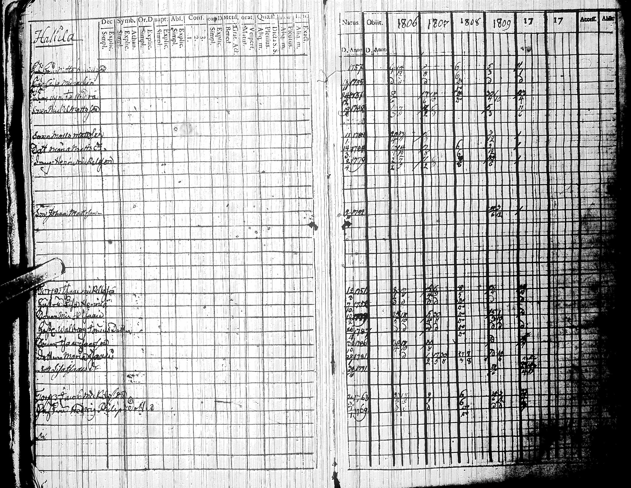 [ kuvat/192.jpg ]