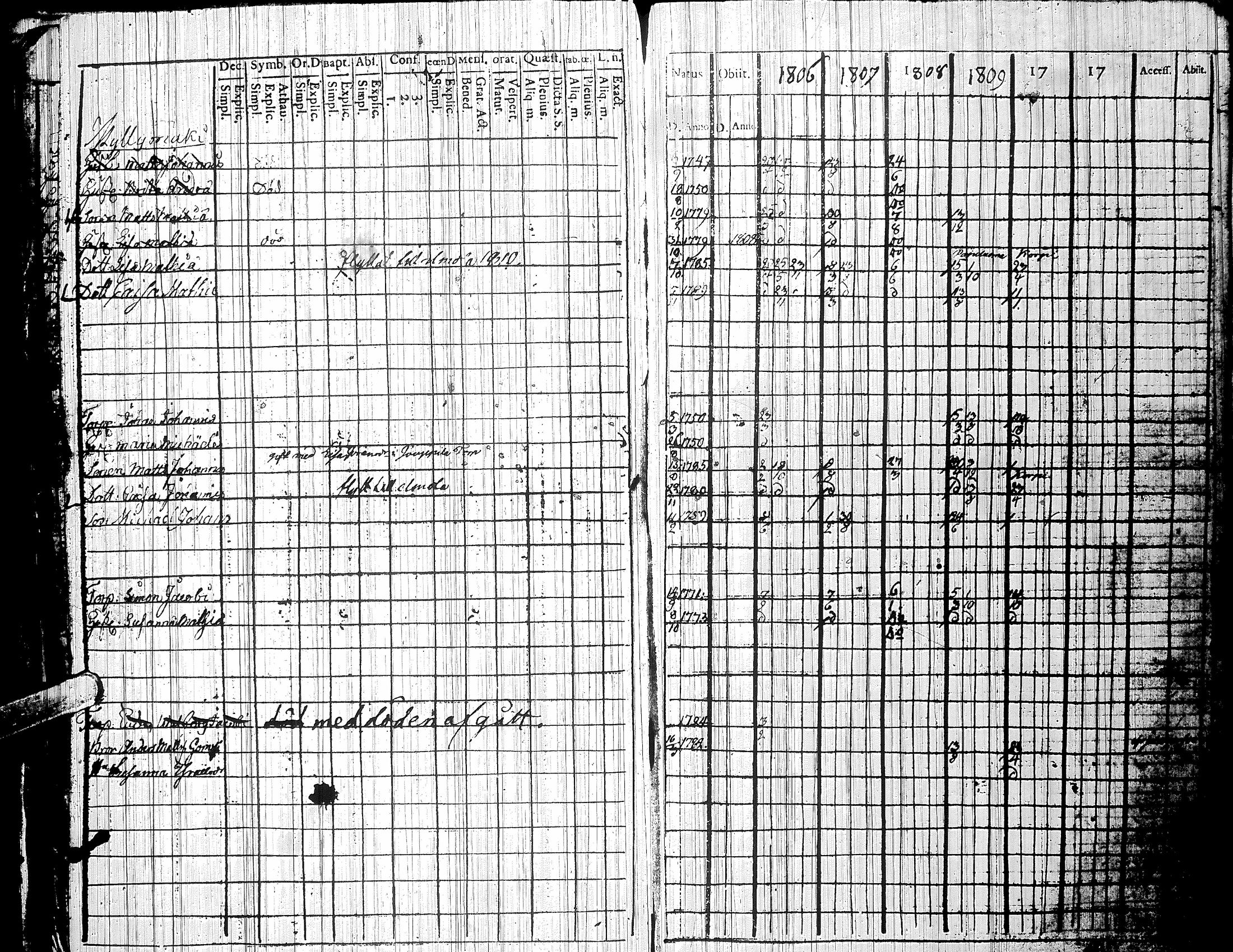 [ kuvat/194.jpg ]