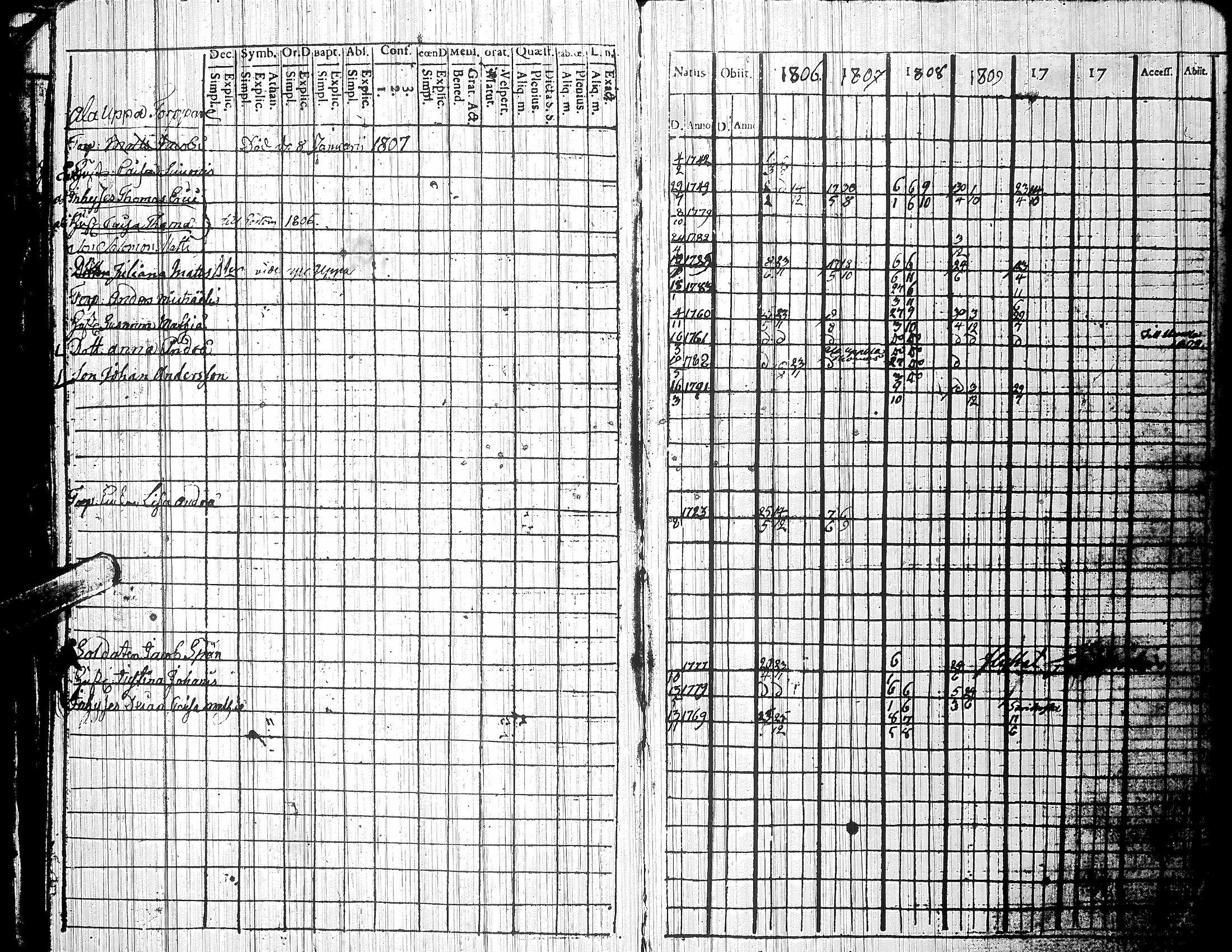 [ kuvat/198.jpg ]