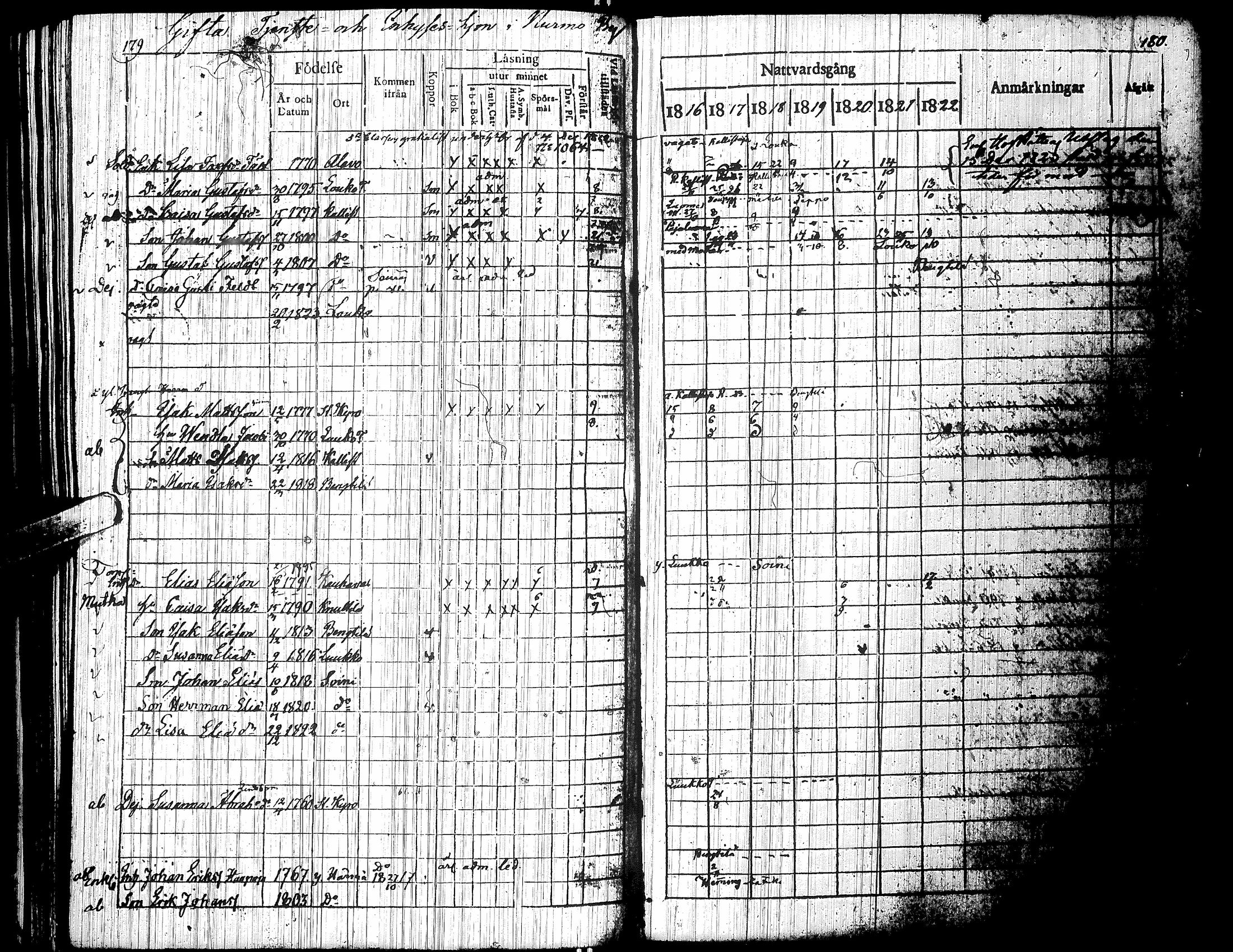 [ kuvat/160.jpg ]