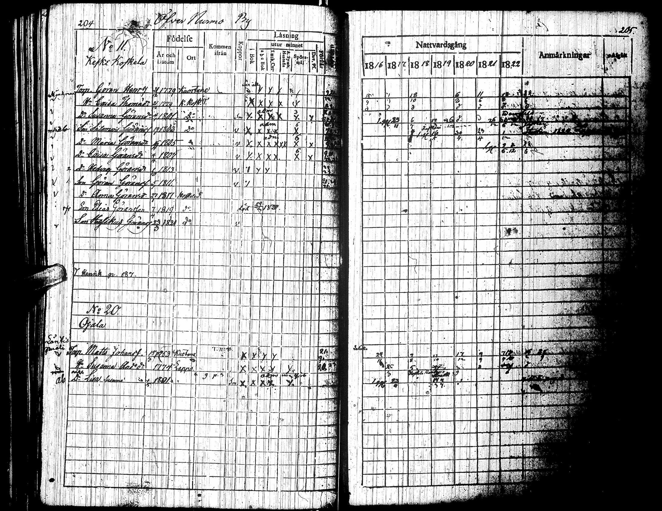 [ kuvat/167.jpg ]