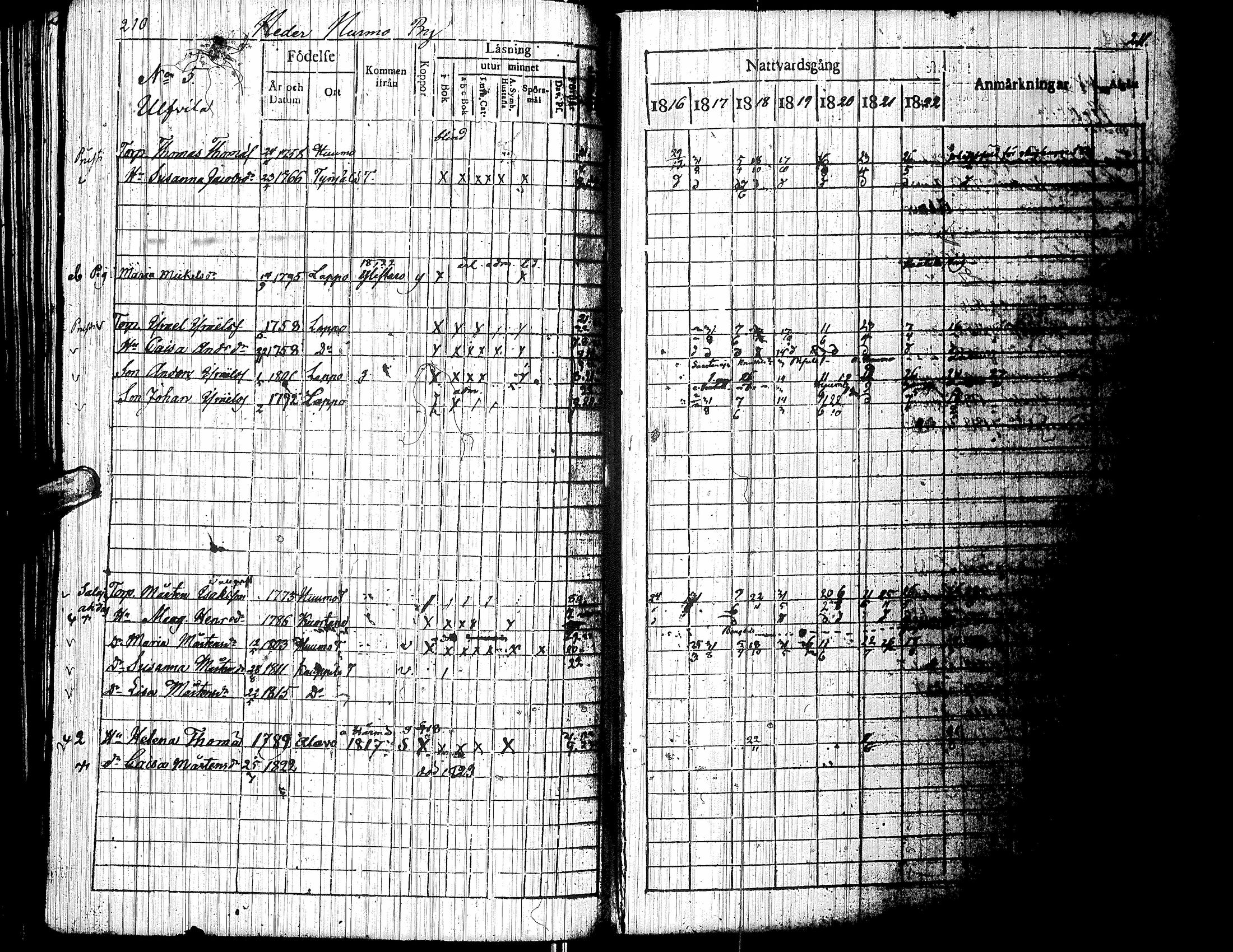 [ kuvat/170.jpg ]