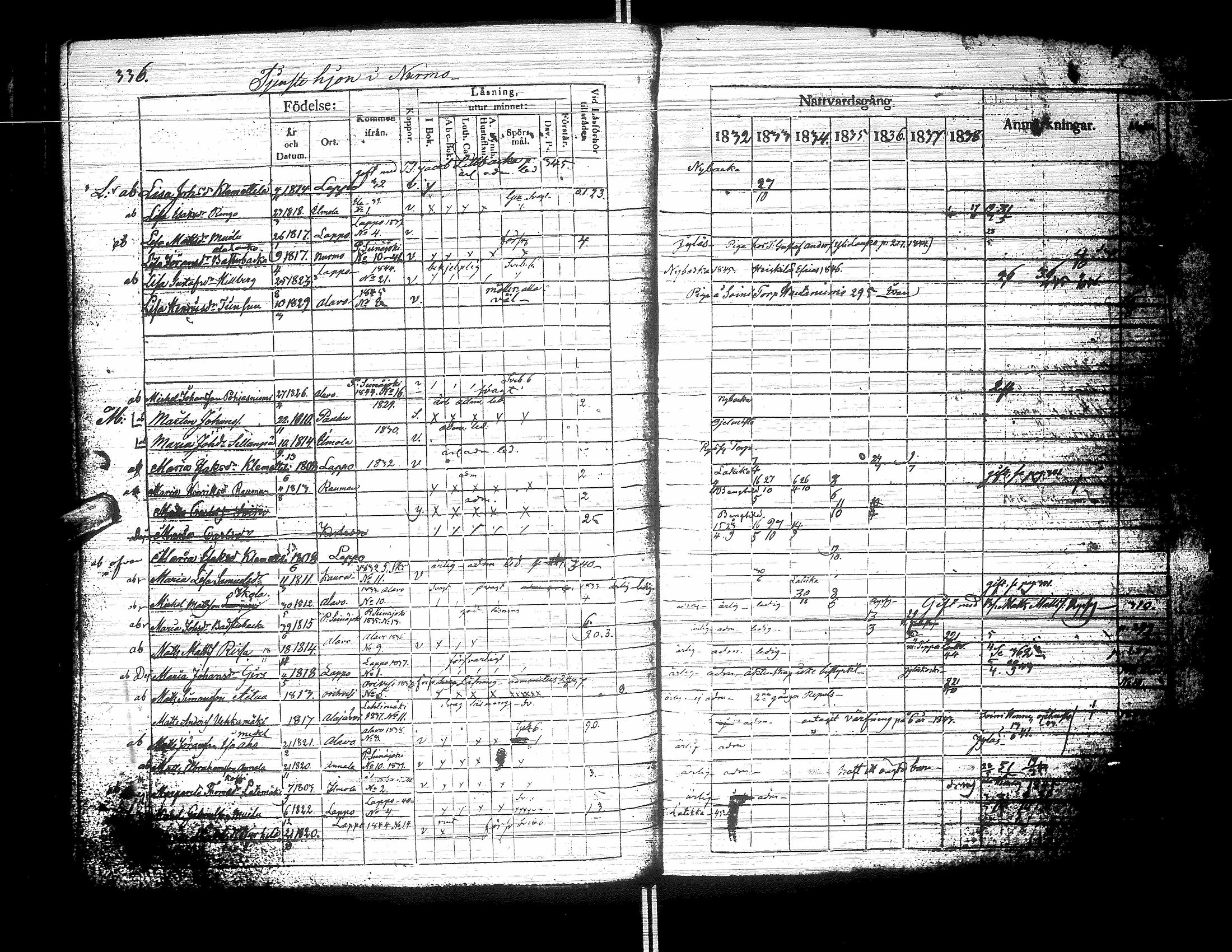 [ kuvat/223.jpg ]