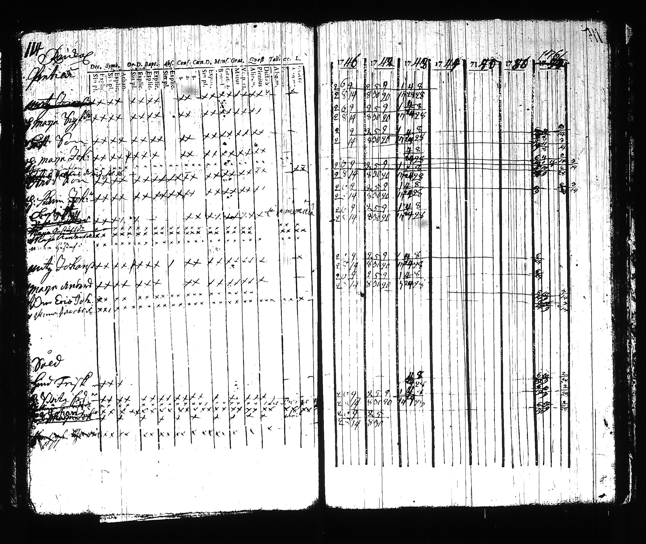[ kuvat/122.jpg ]