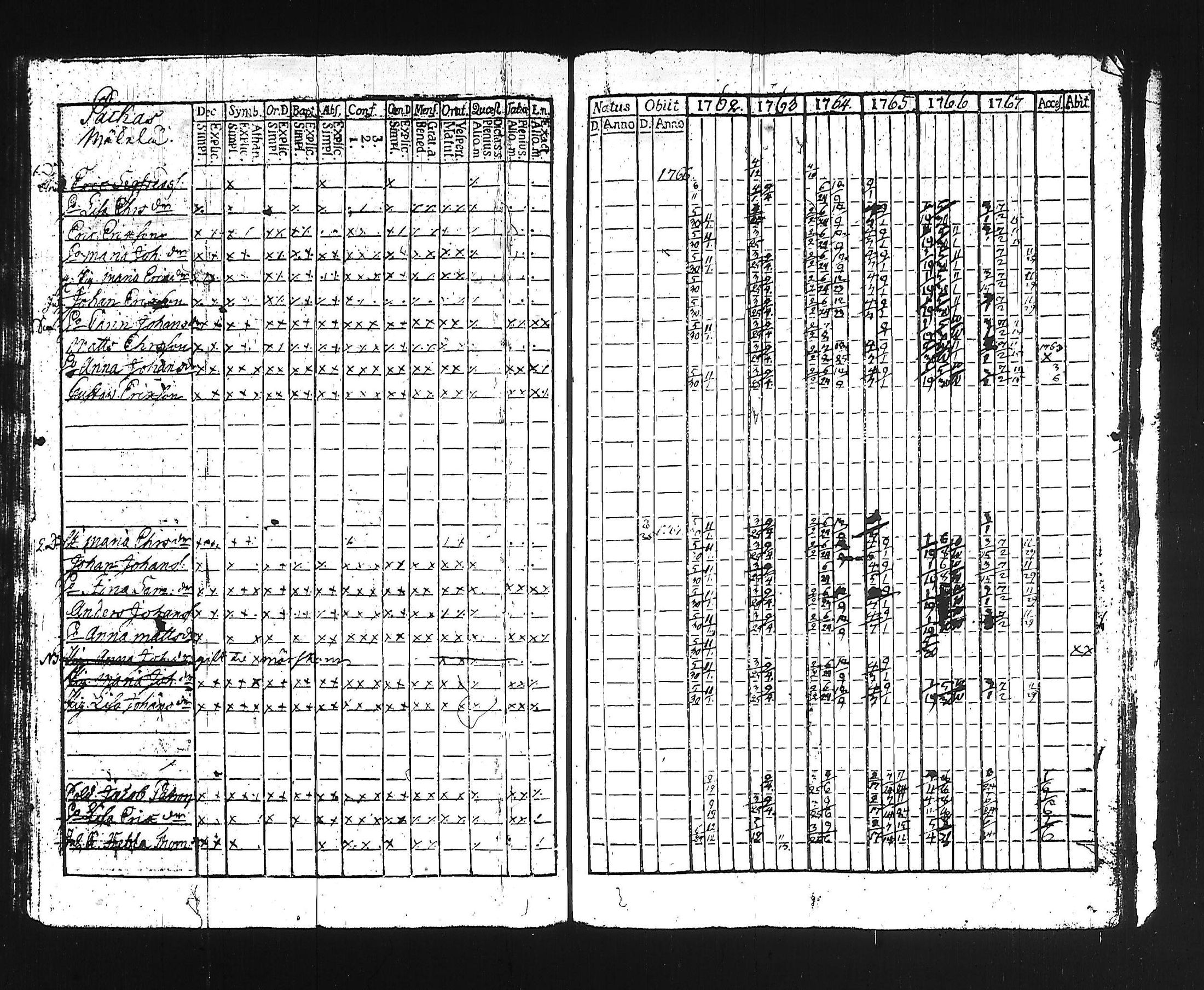 [ kuvat/162.jpg ]