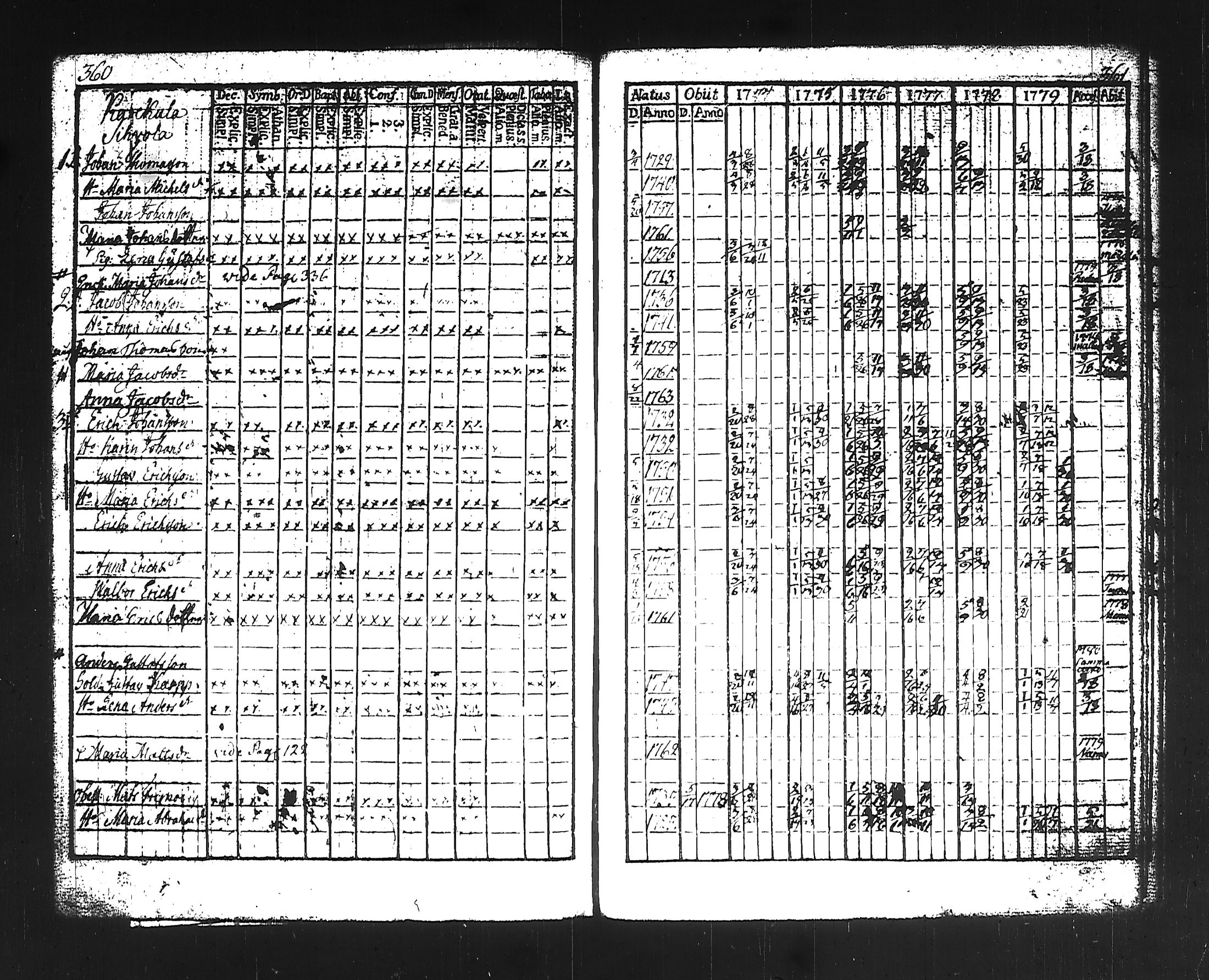 [ kuvat/196.jpg ]