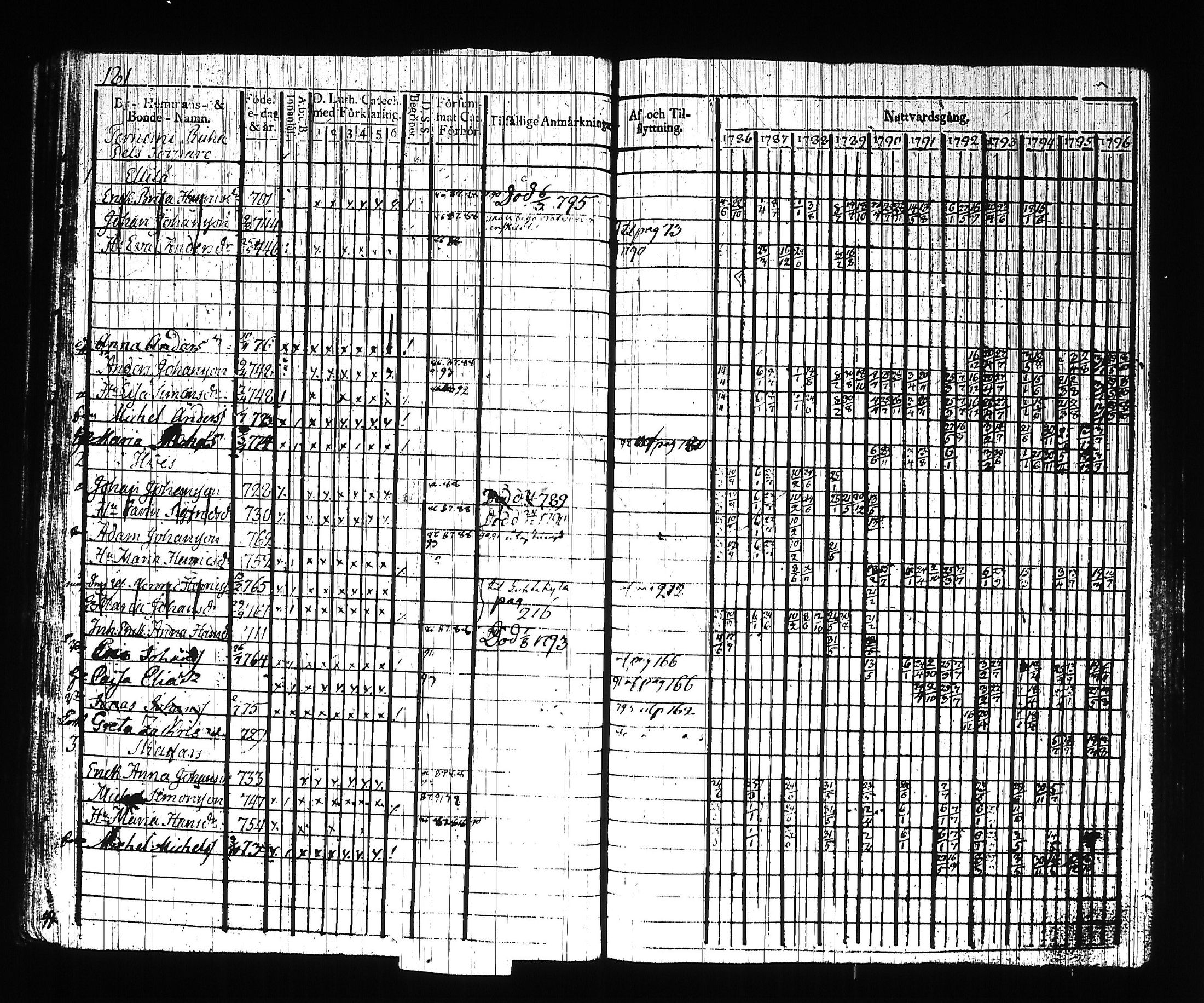 [ kuvat/190.jpg ]