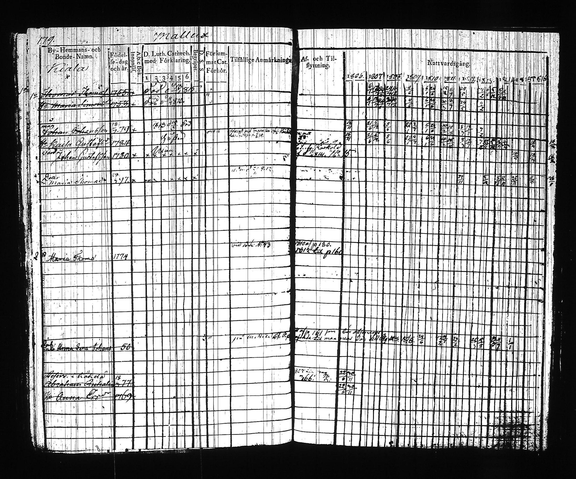 [ kuvat/191.jpg ]