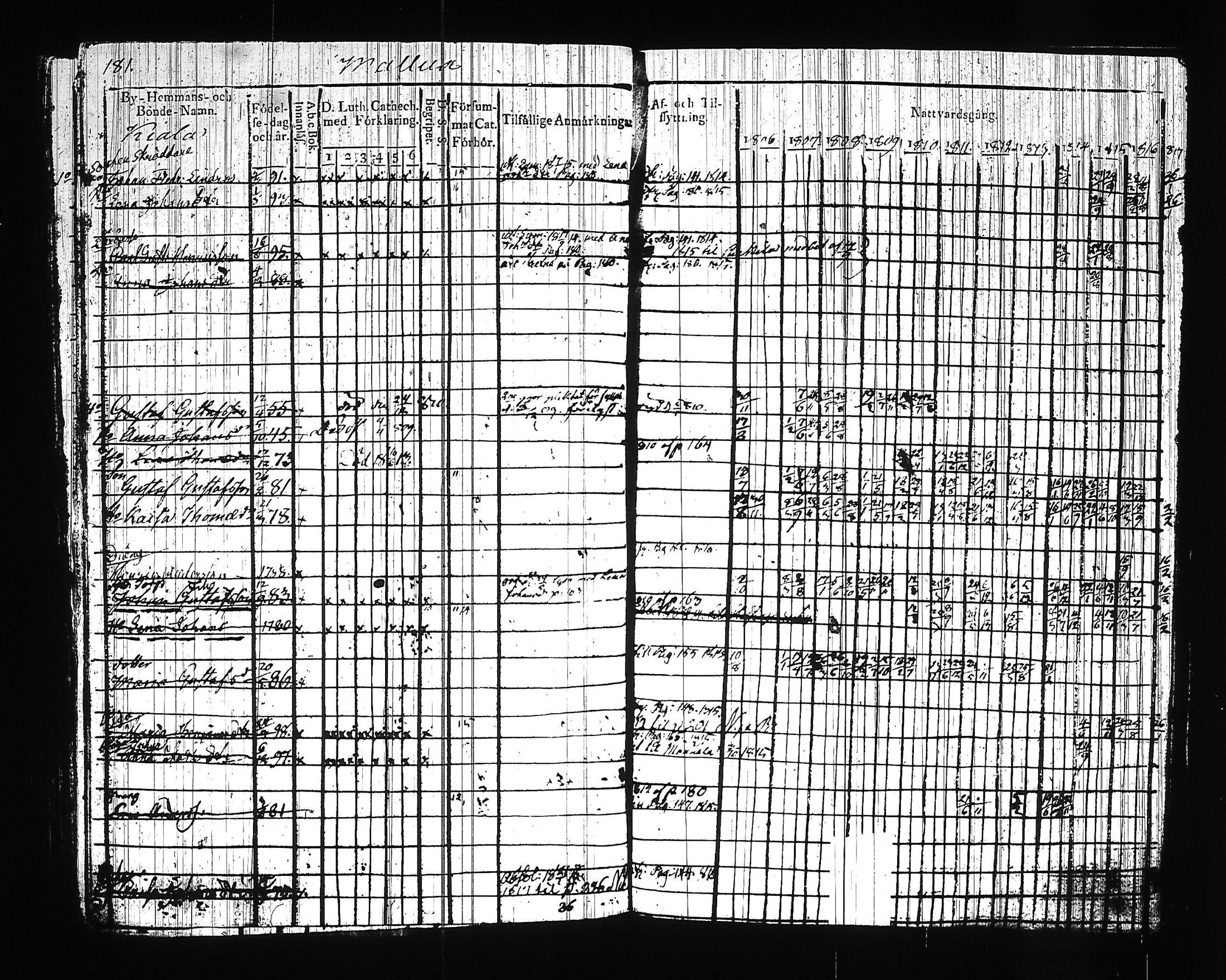 [ kuvat/193.jpg ]