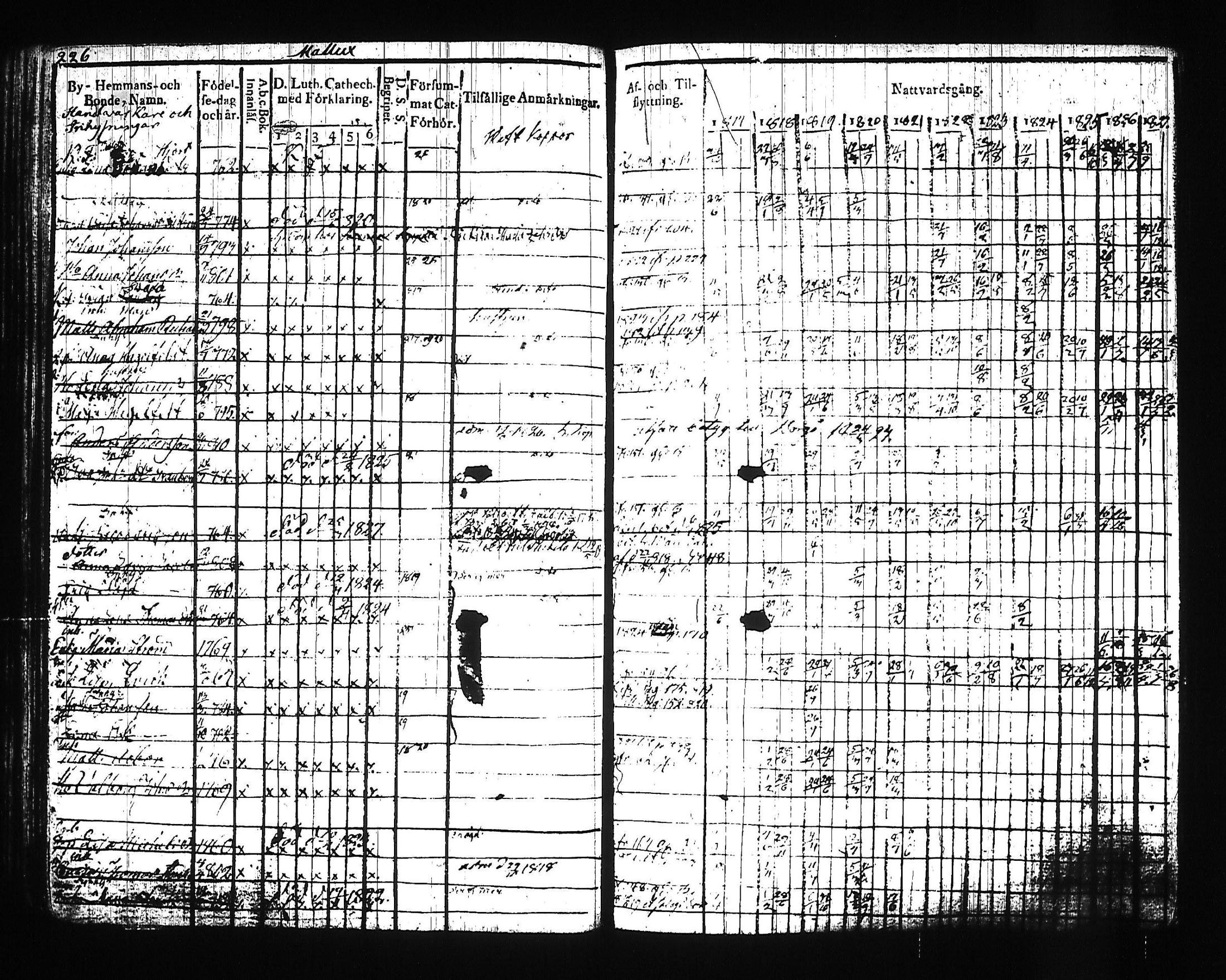 [ kuvat/225.jpg ]