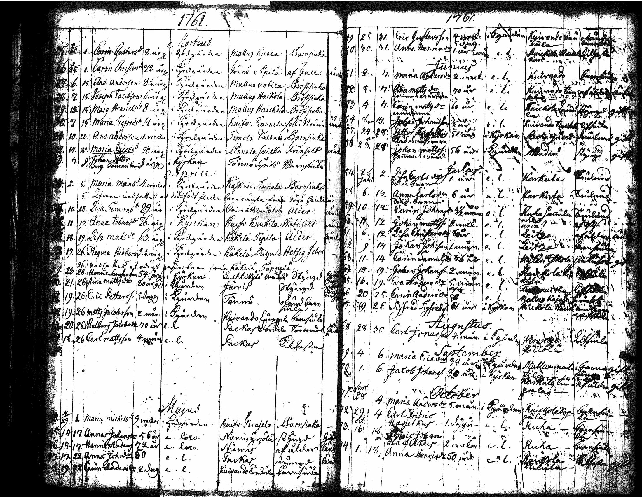 [ kuvat/122.jpg ]