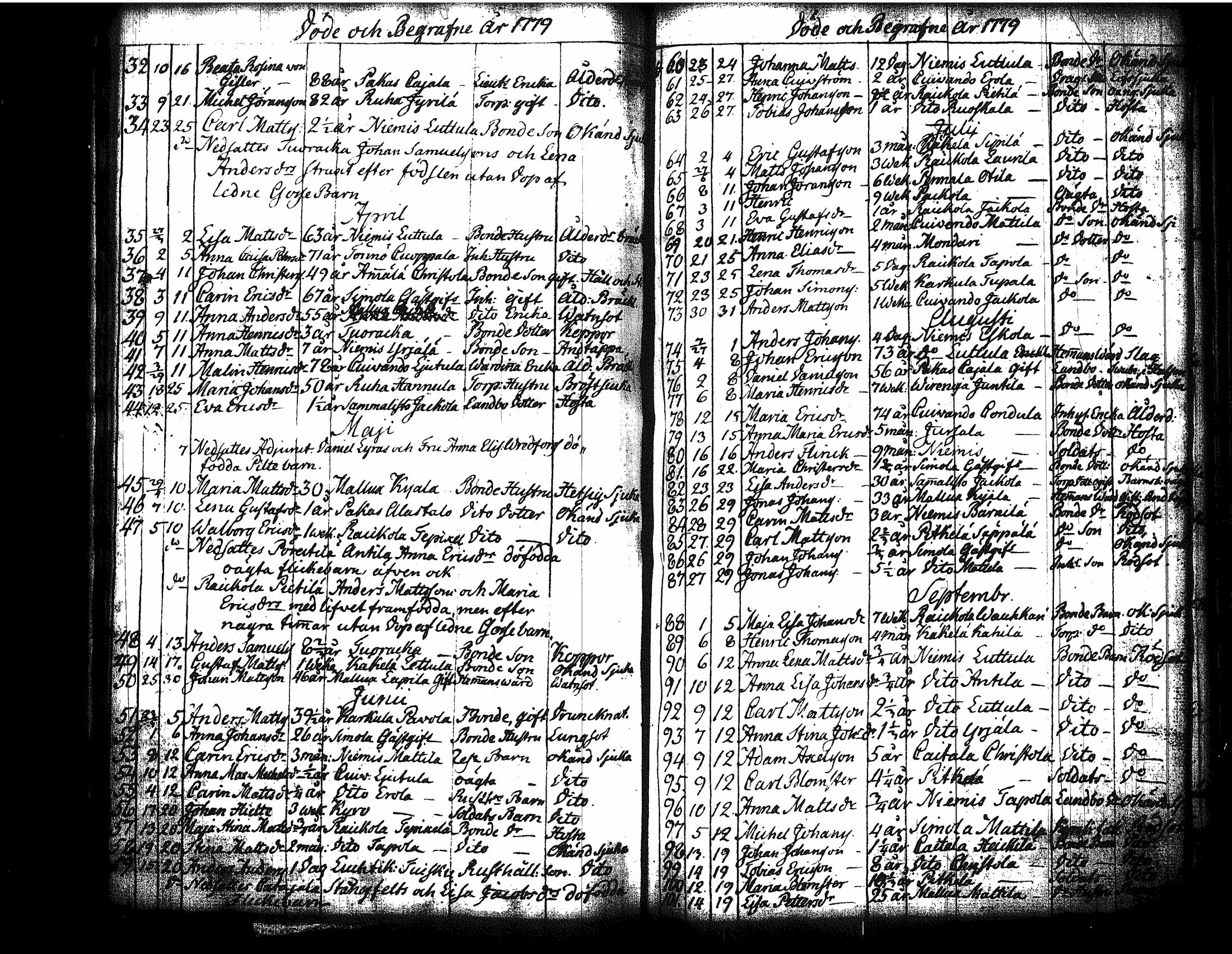 [ kuvat/171.jpg ]