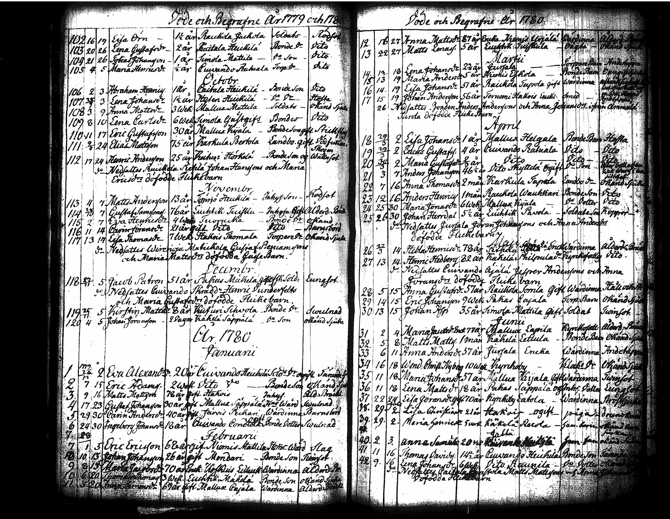 [ kuvat/172.jpg ]