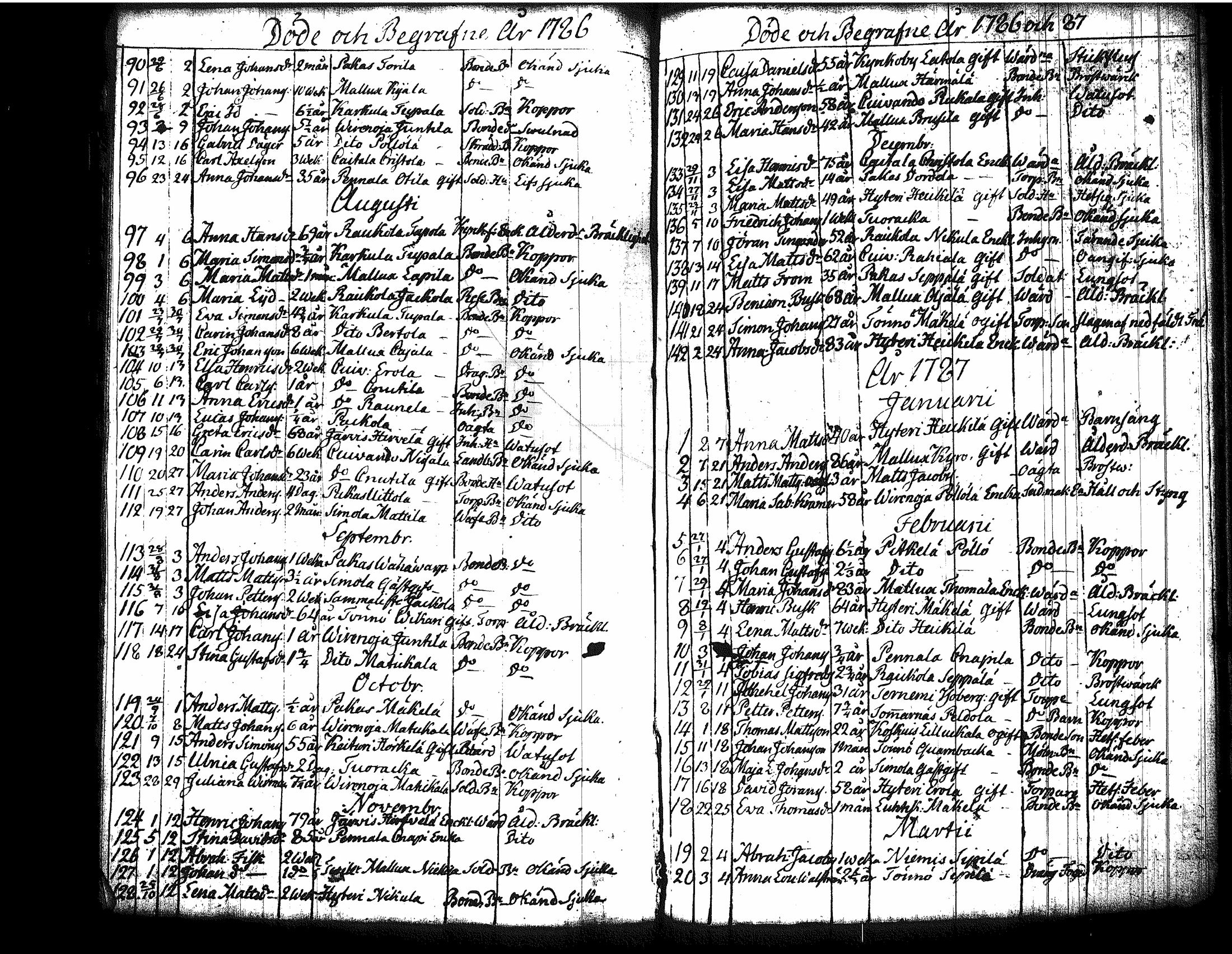 [ kuvat/184.jpg ]