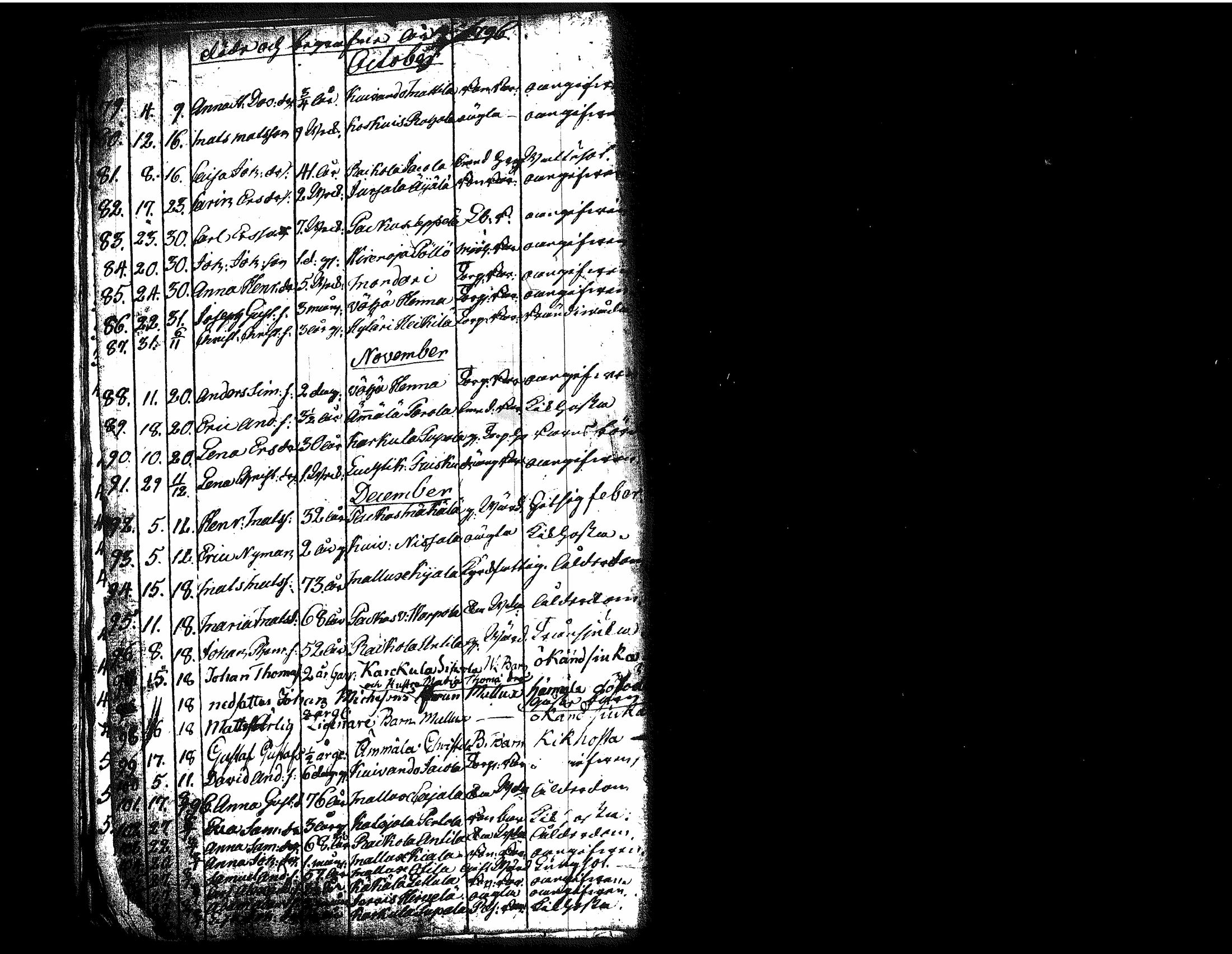 [ kuvat/208.jpg ]