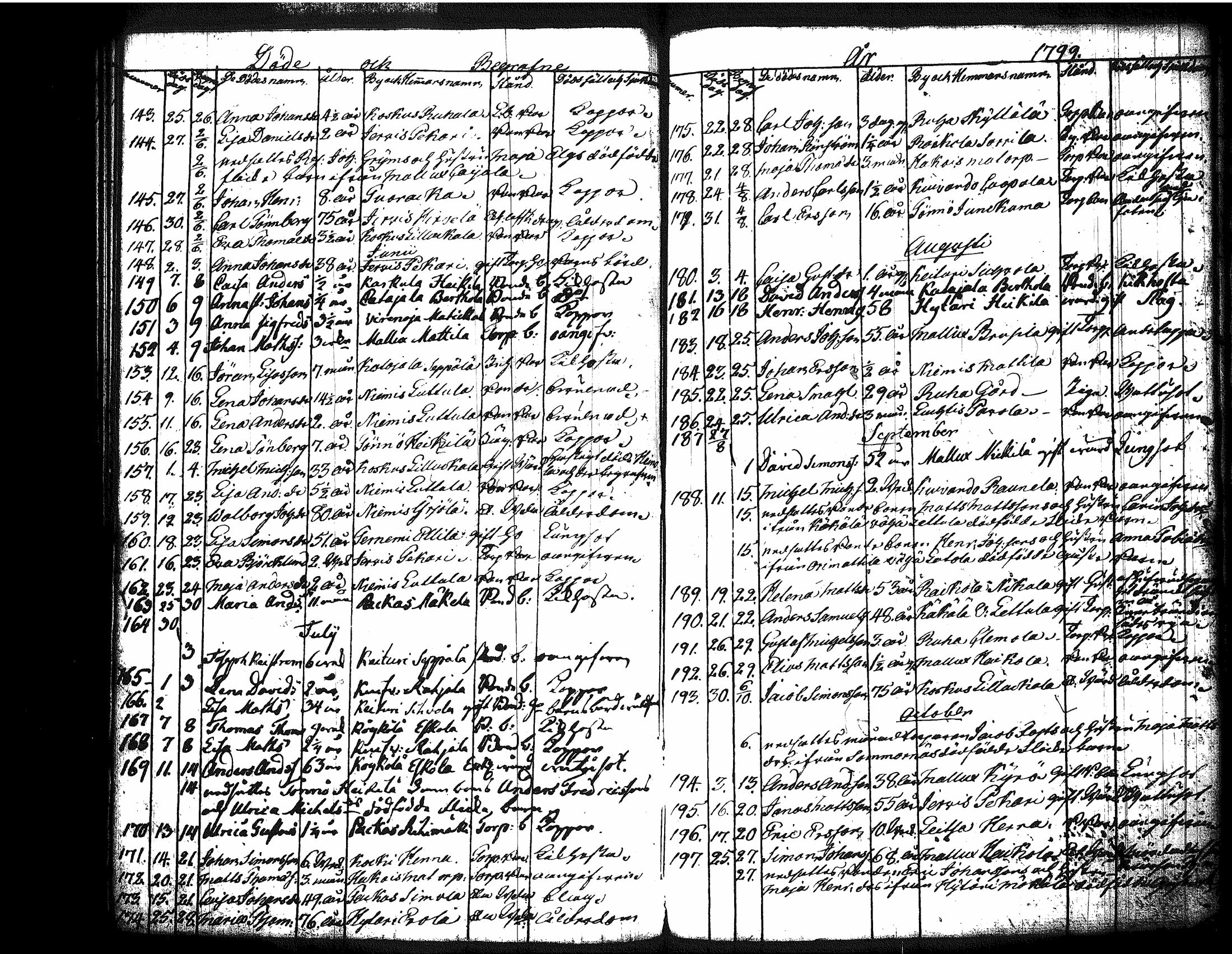 [ kuvat/168.jpg ]