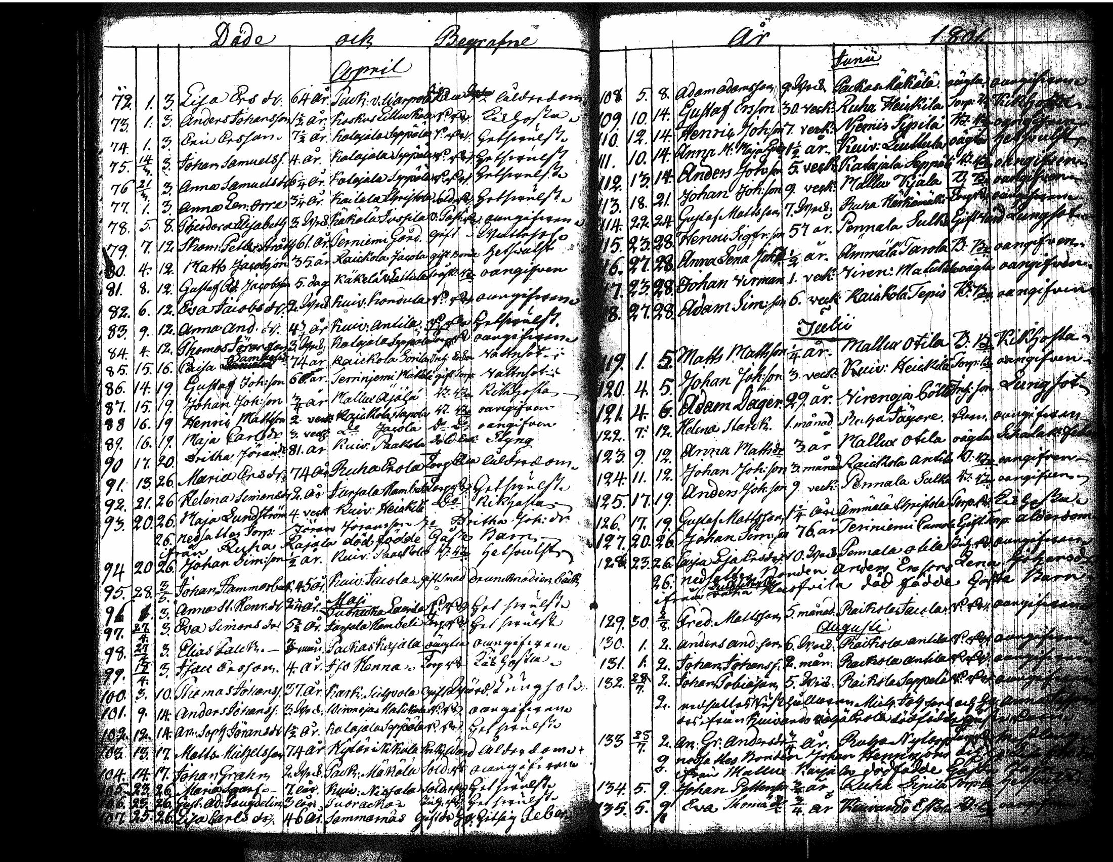 [ kuvat/174.jpg ]