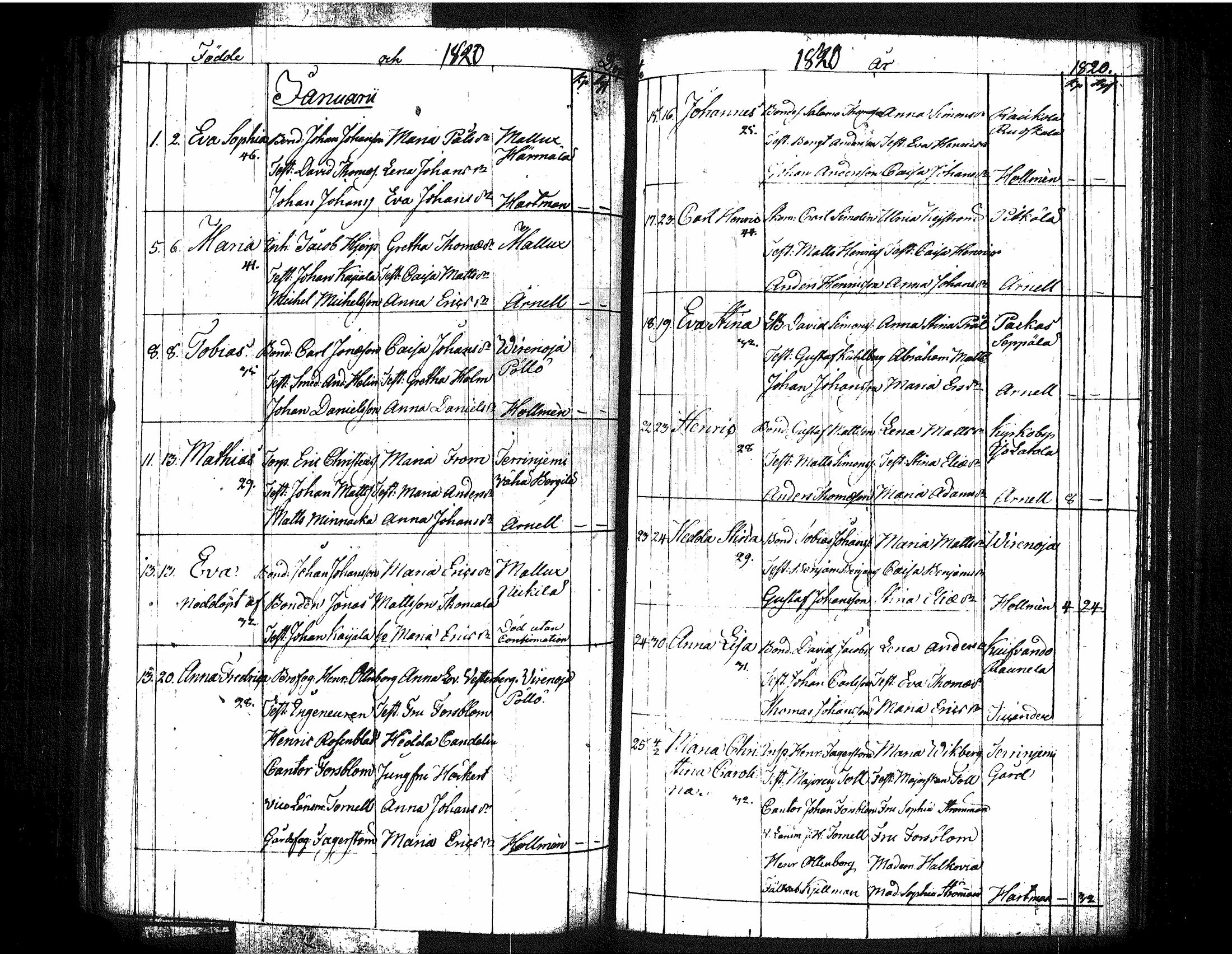 [ kuvat/225.jpg ]