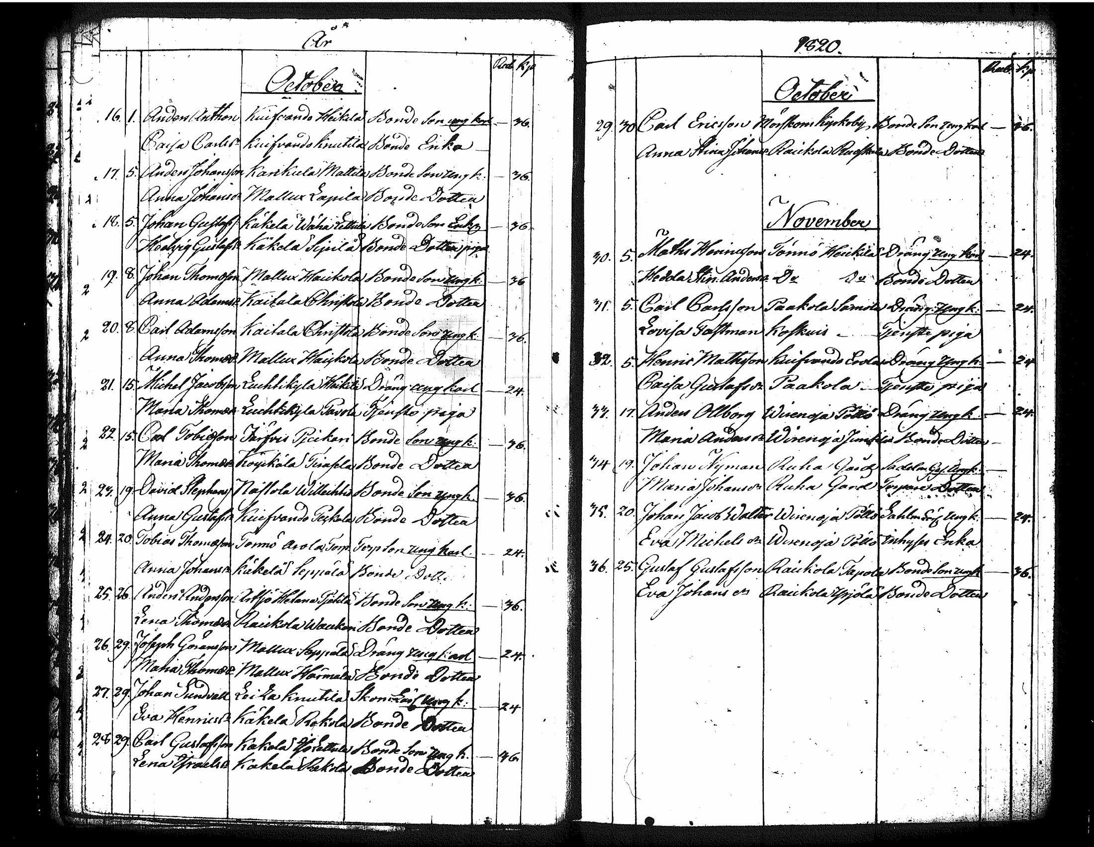 [ kuvat/32.jpg ]