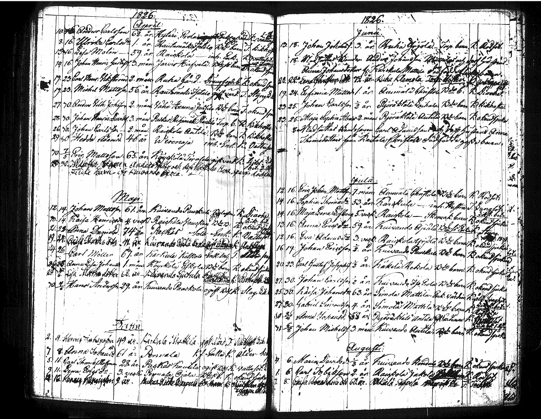 [ kuvat/430.jpg ]
