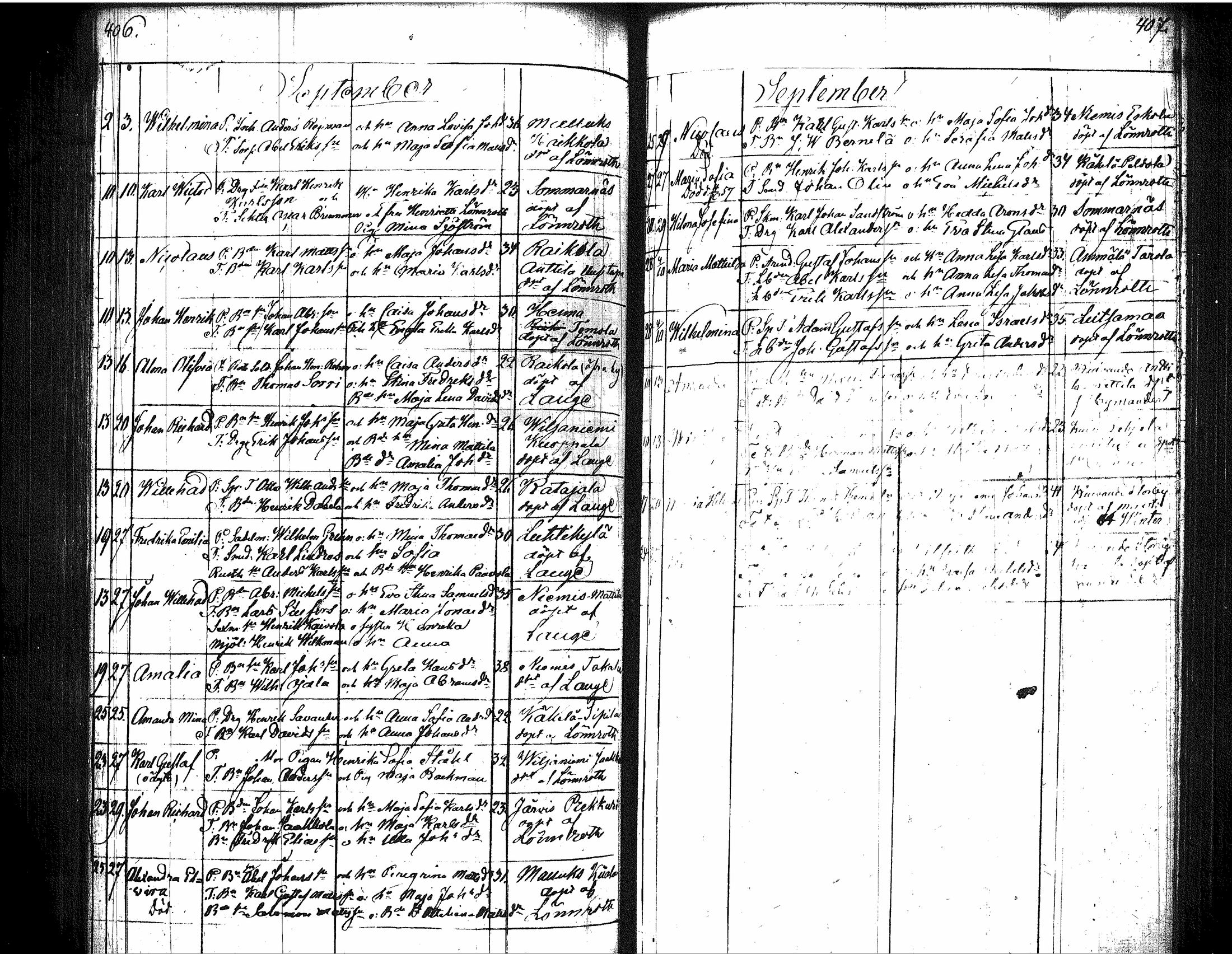 [ kuvat/190.jpg ]