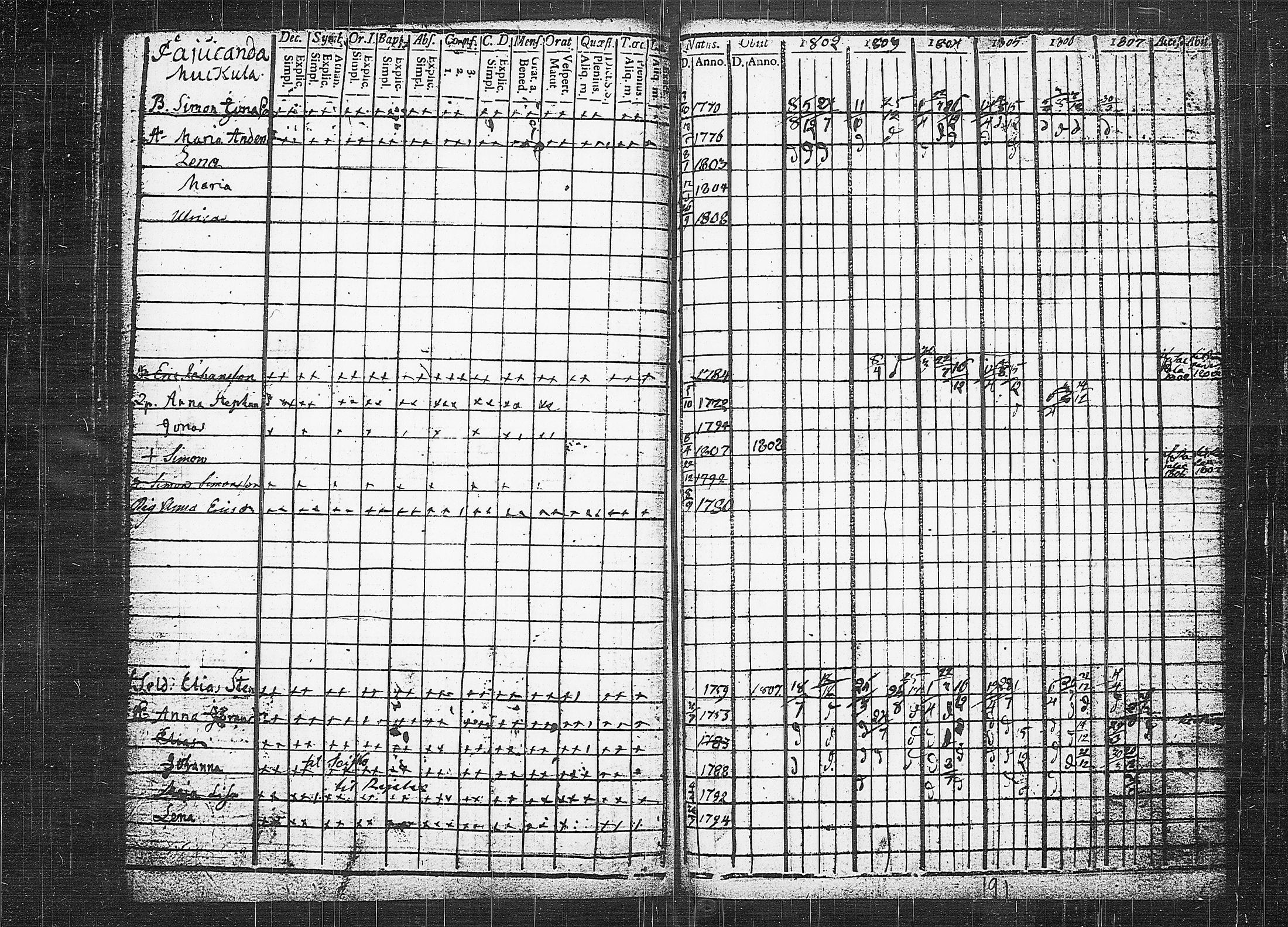 [ kuvat/196.jpg ]