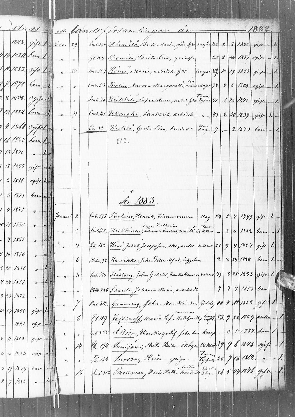 [ kuvat/224.jpg ]