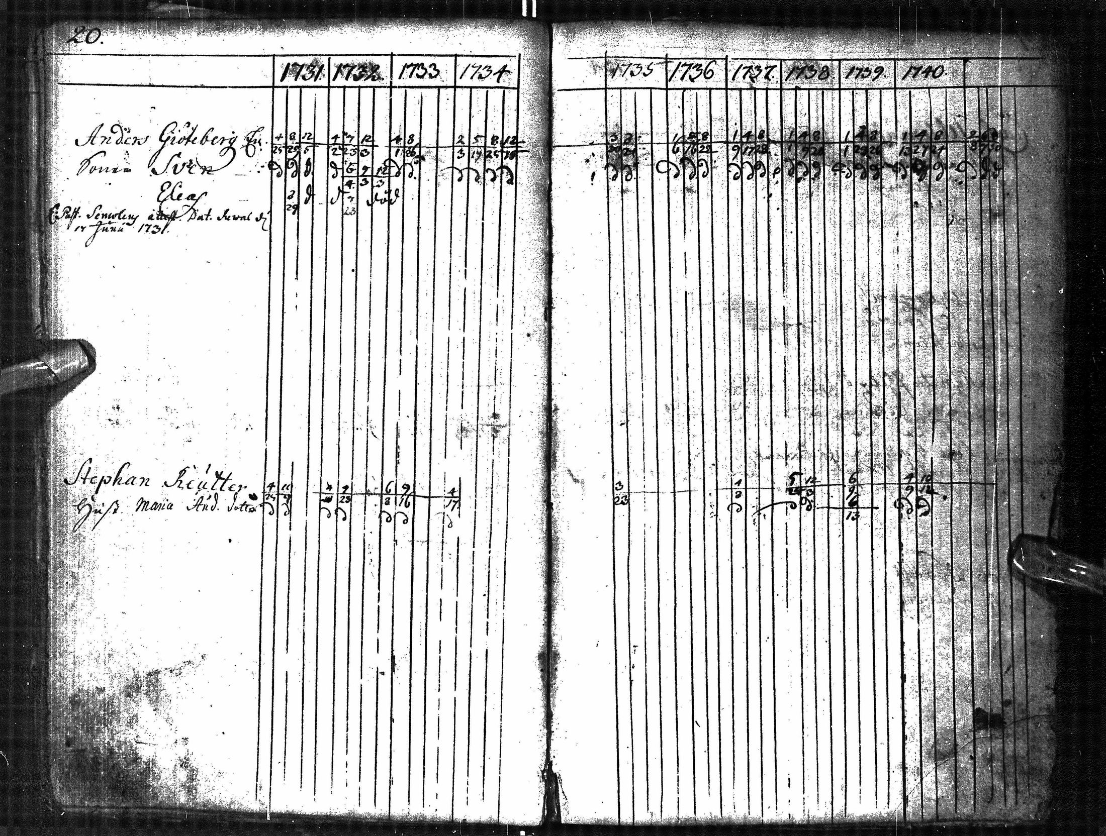 [ kuvat/28.jpg ]