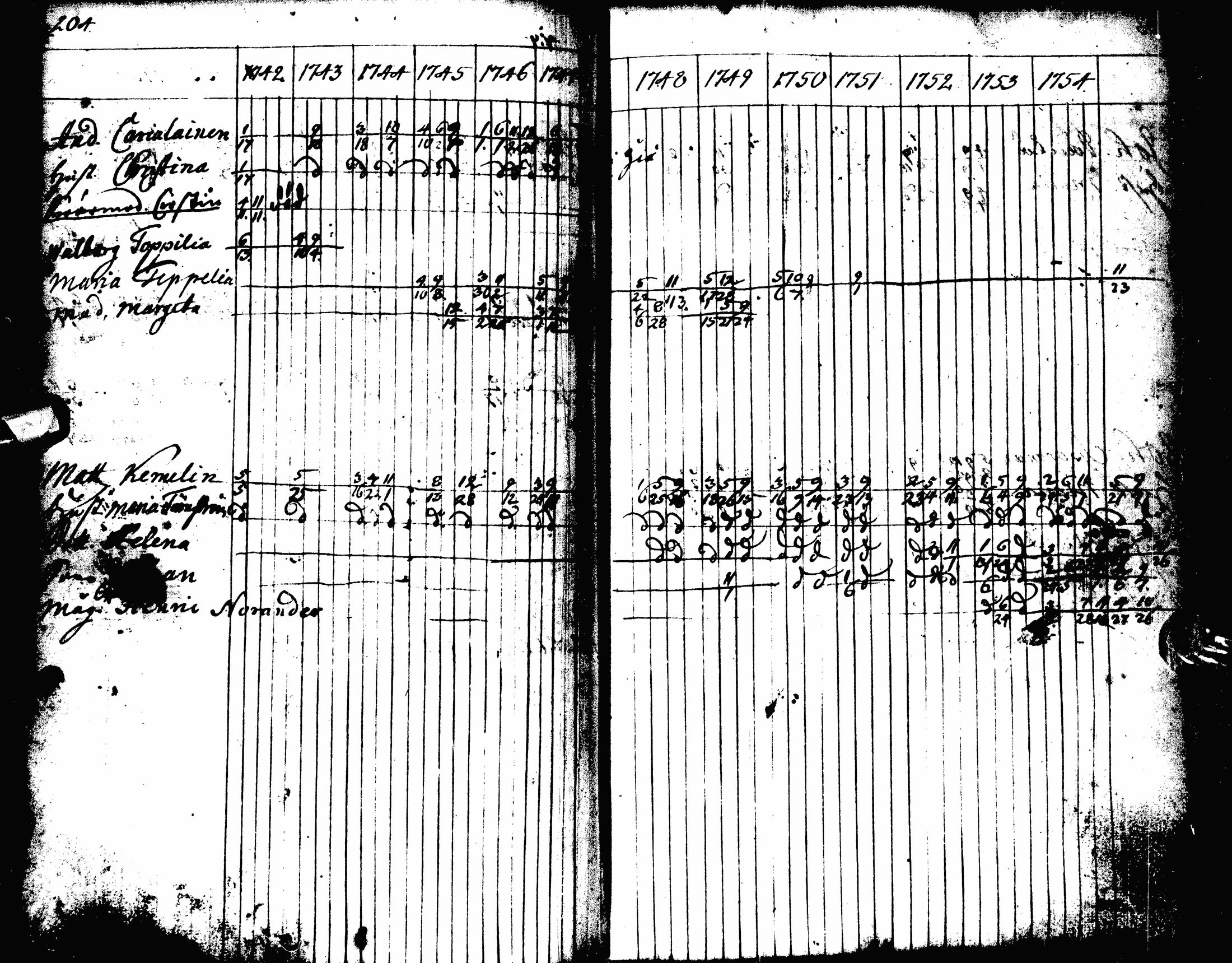 [ kuvat/216.jpg ]