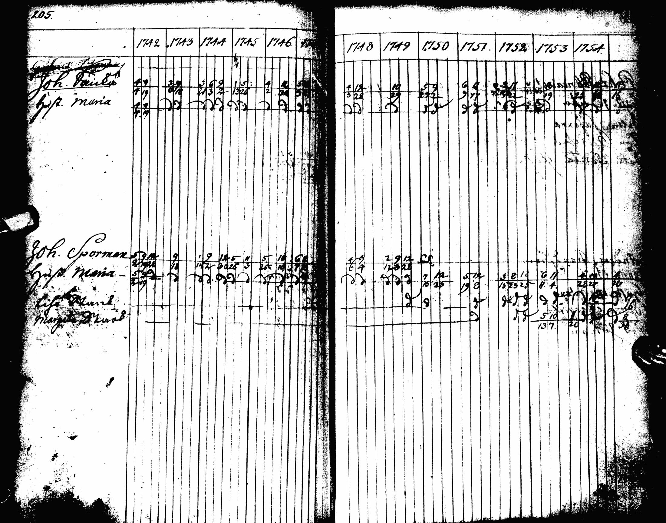 [ kuvat/217.jpg ]