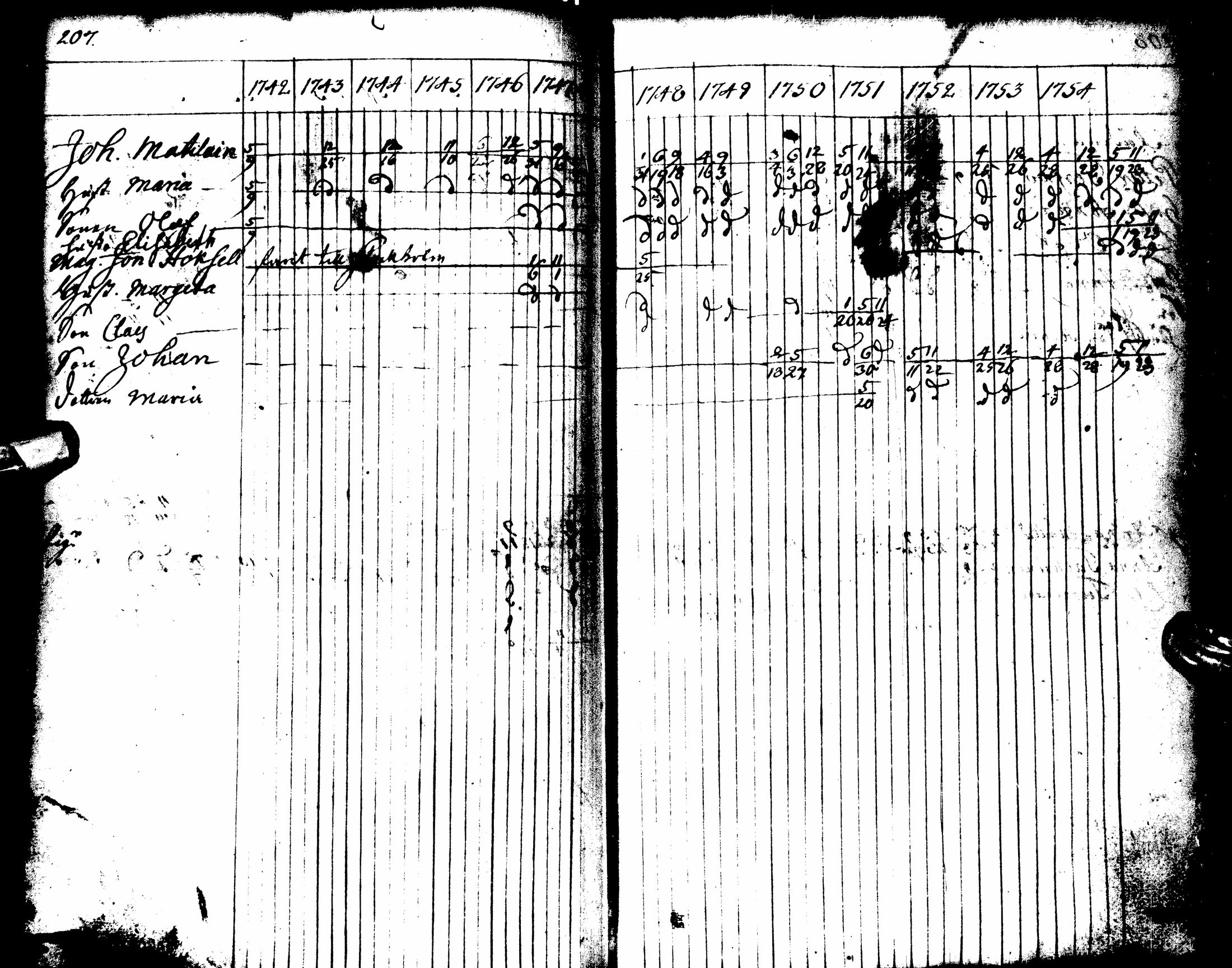 [ kuvat/219.jpg ]