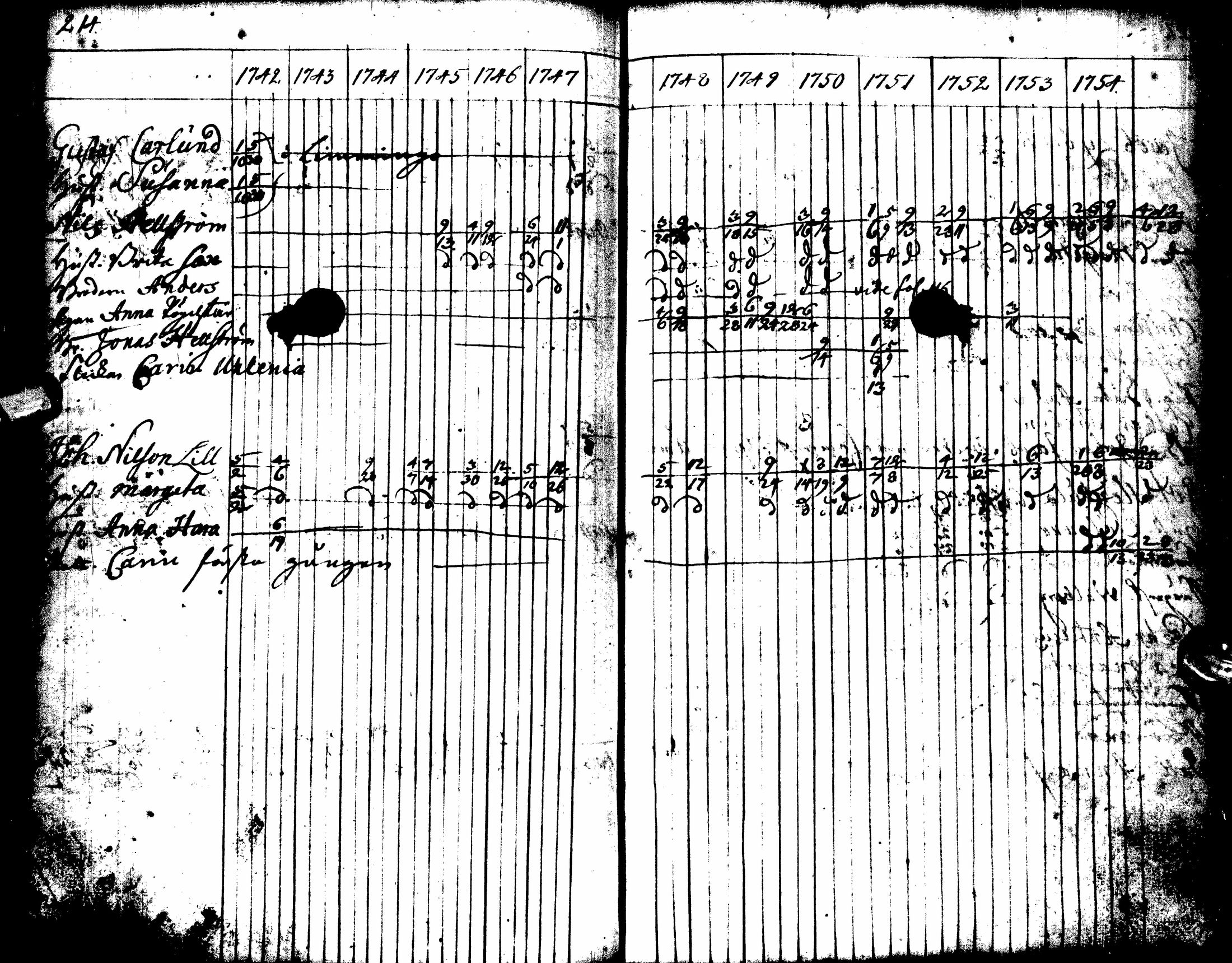 [ kuvat/226.jpg ]