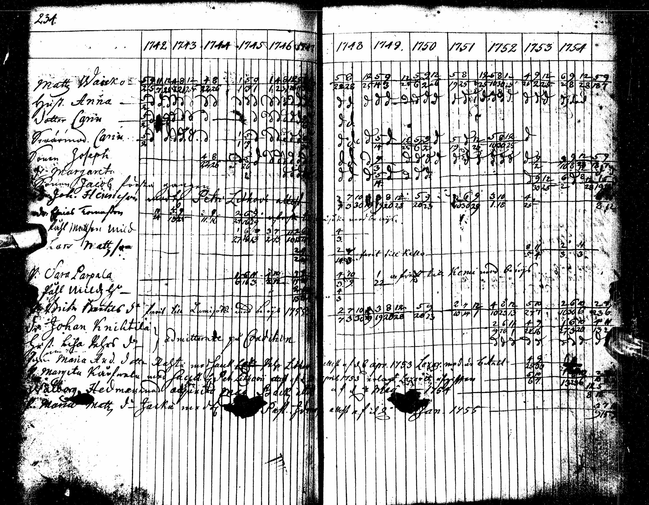 [ kuvat/246.jpg ]