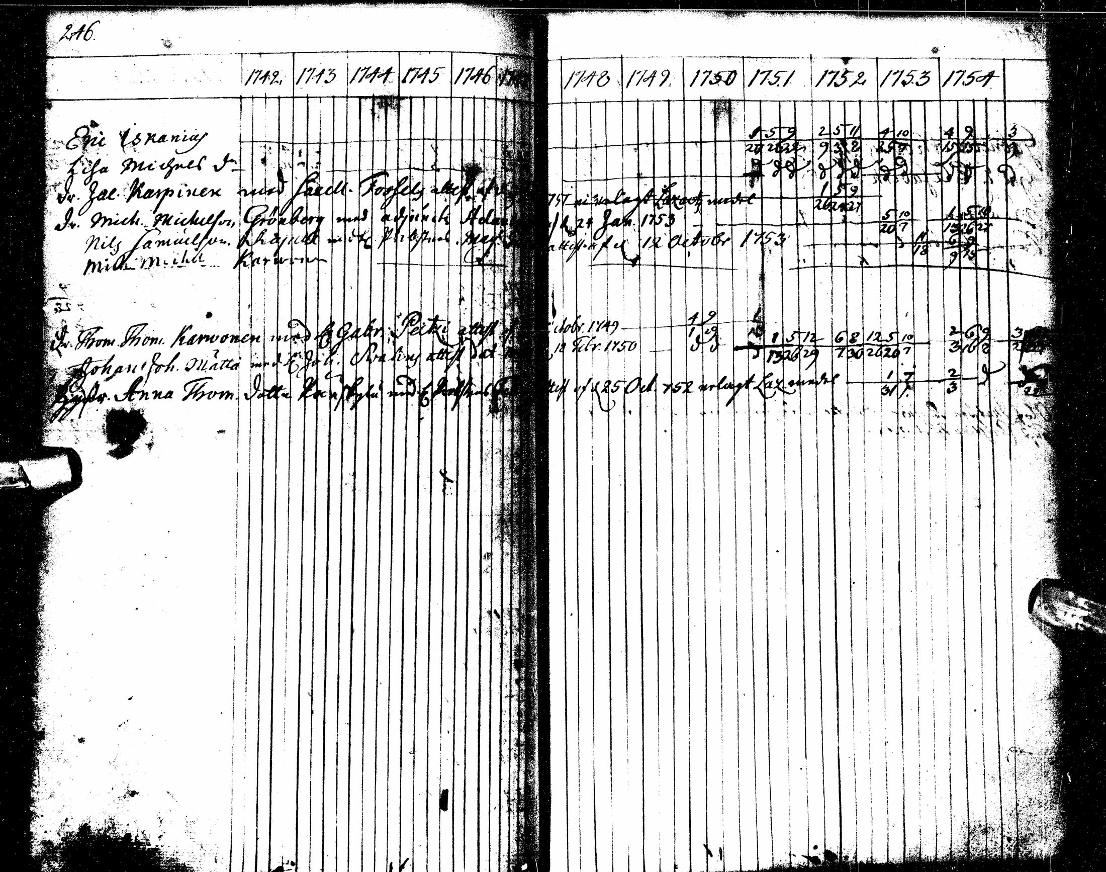 [ kuvat/258.jpg ]