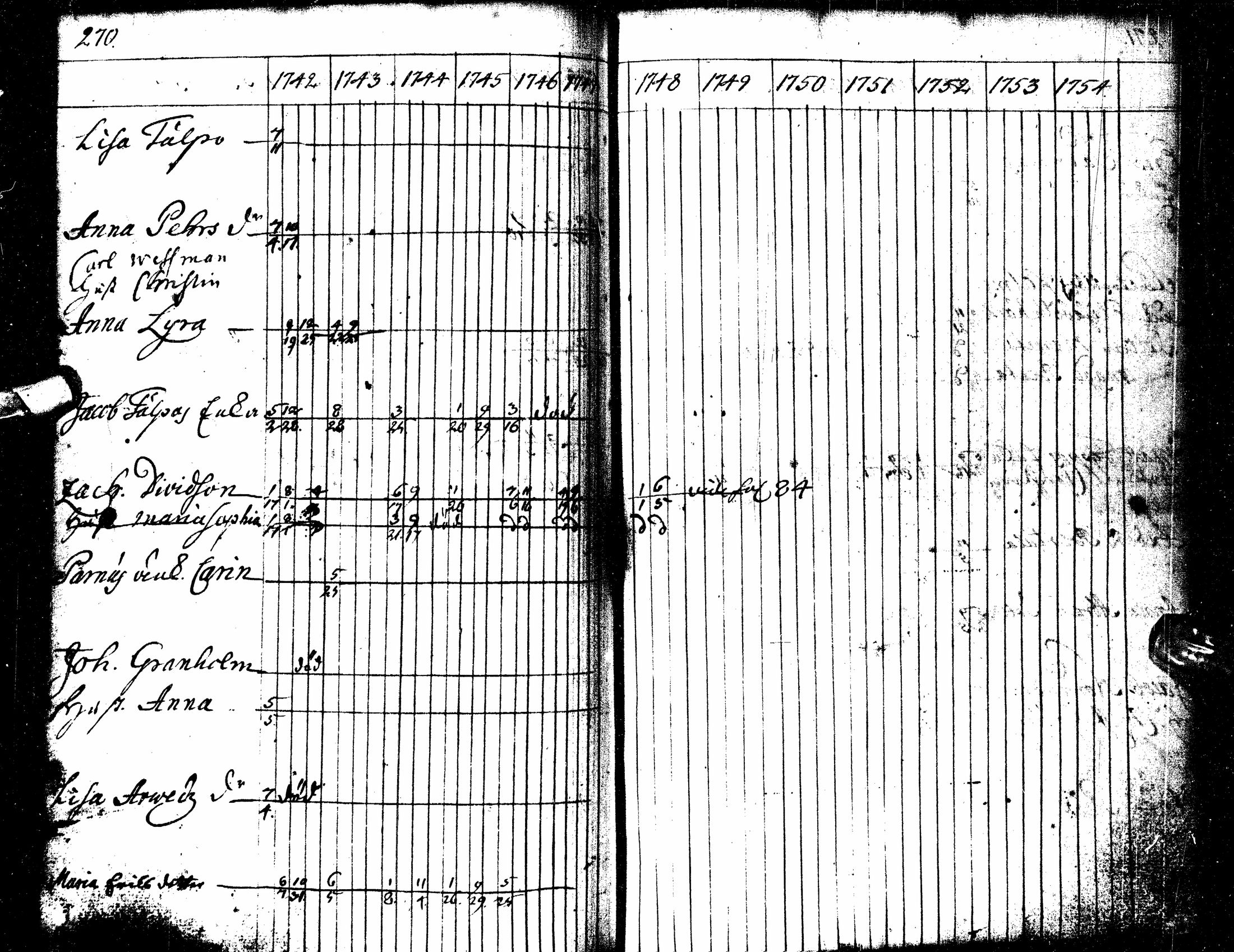 [ kuvat/275.jpg ]