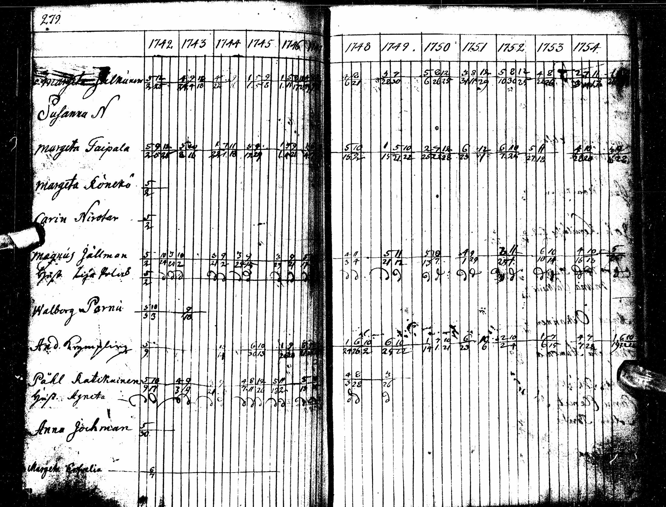 [ kuvat/284.jpg ]