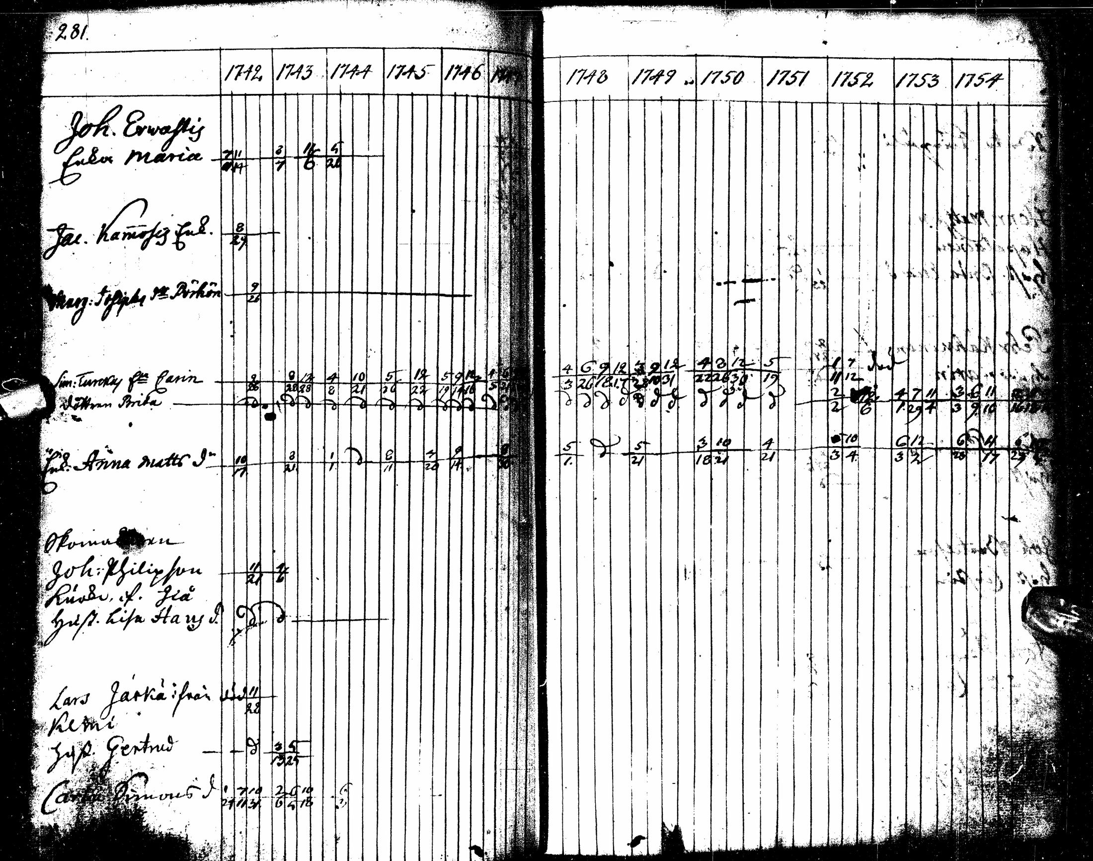 [ kuvat/286.jpg ]