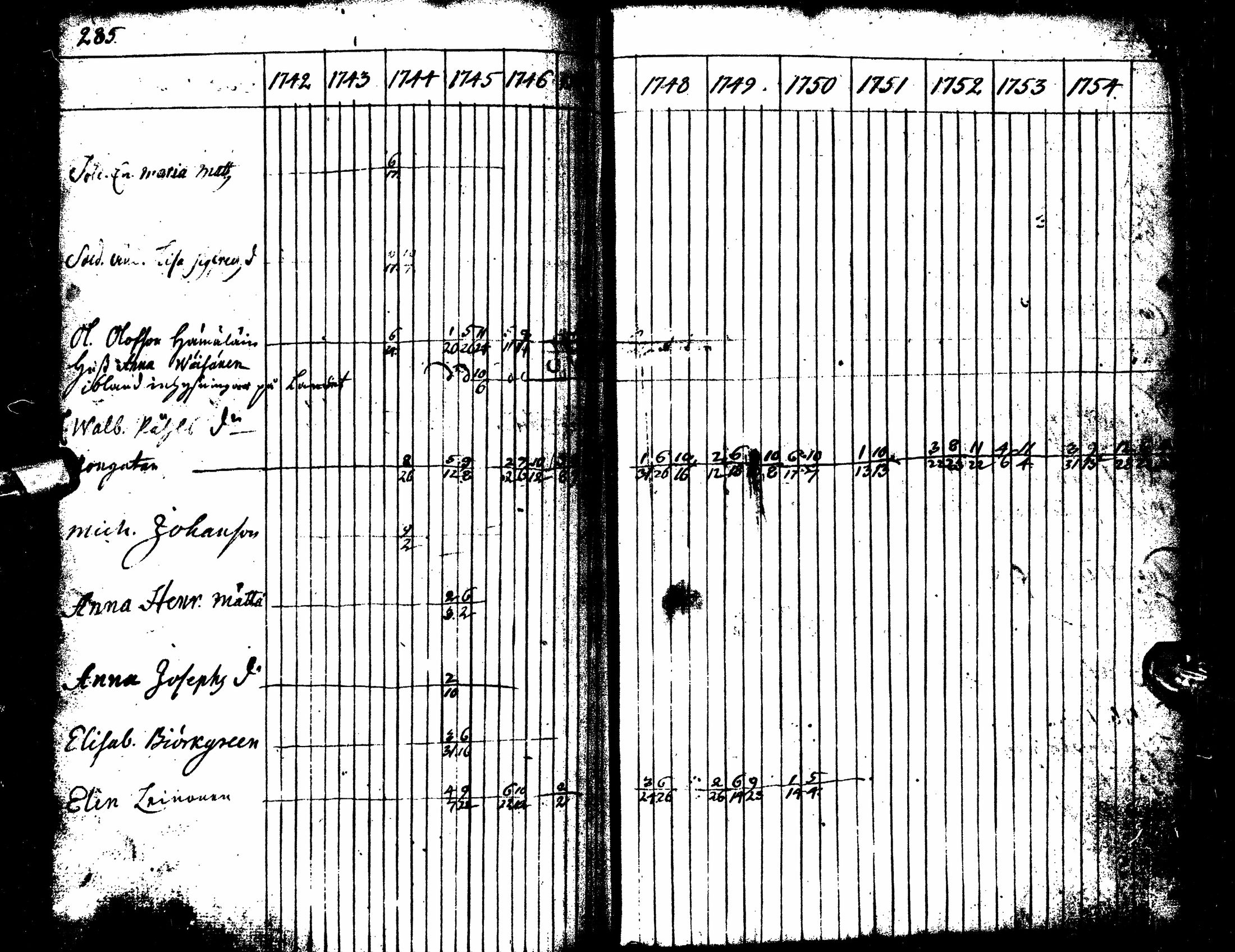 [ kuvat/290.jpg ]