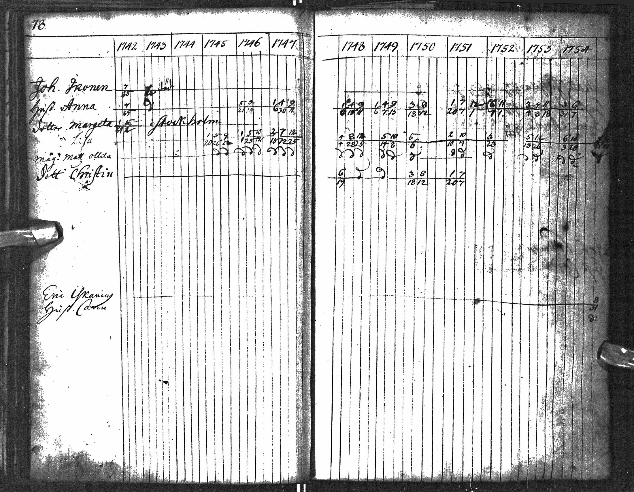 [ kuvat/85.jpg ]