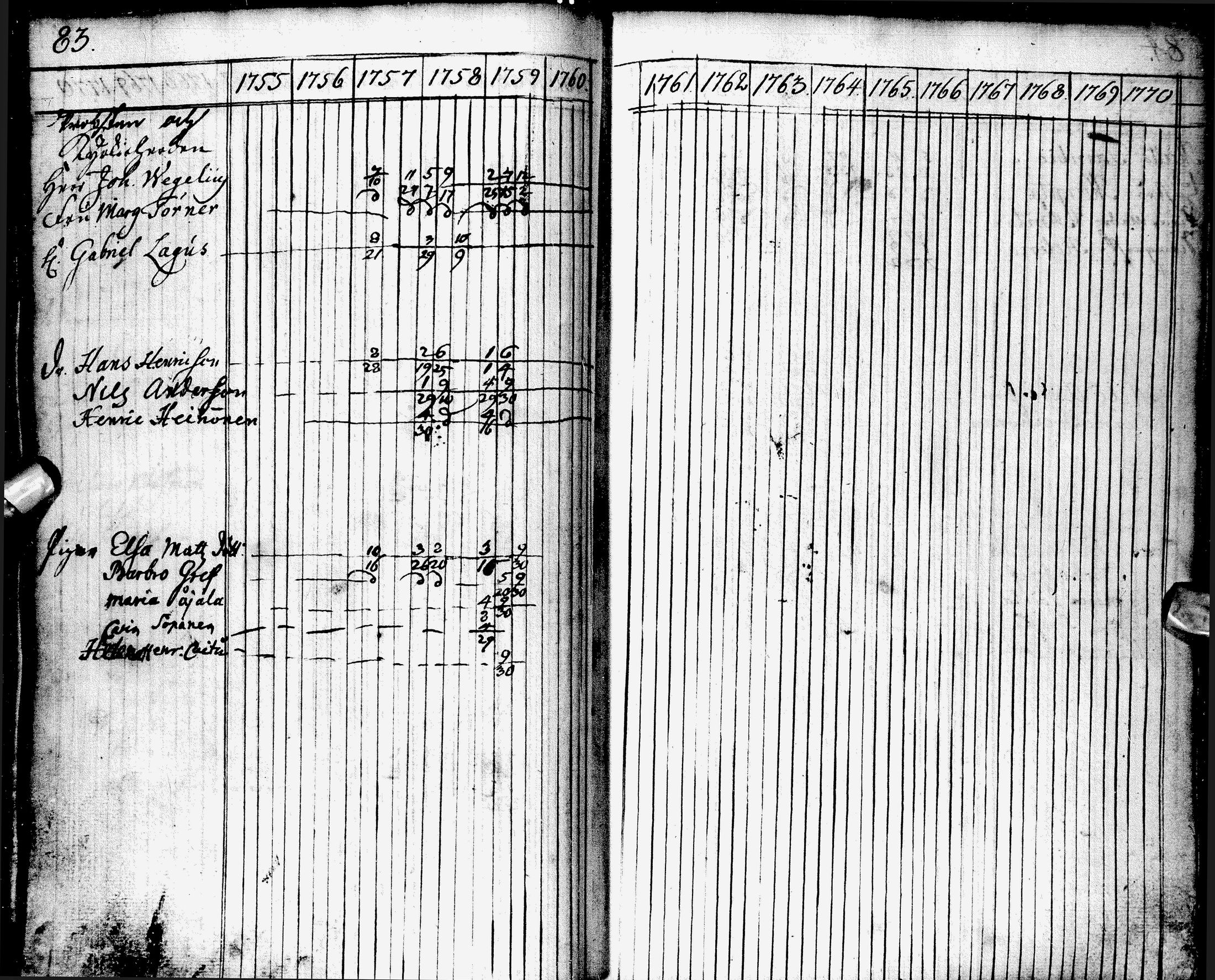 [ kuvat/83.jpg ]