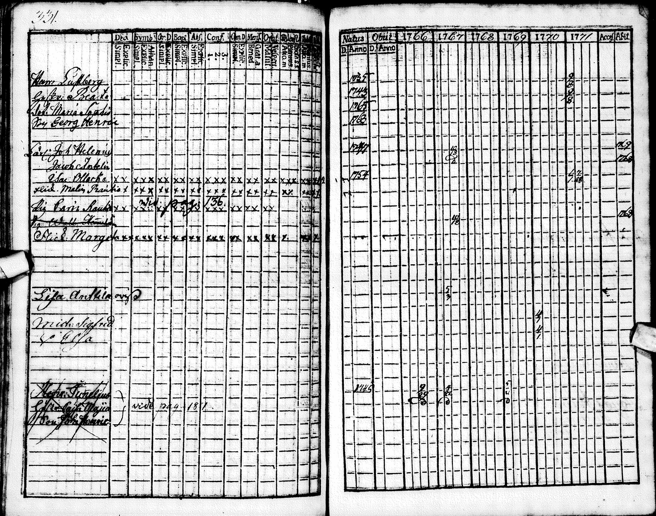 [ kuvat/242.jpg ]