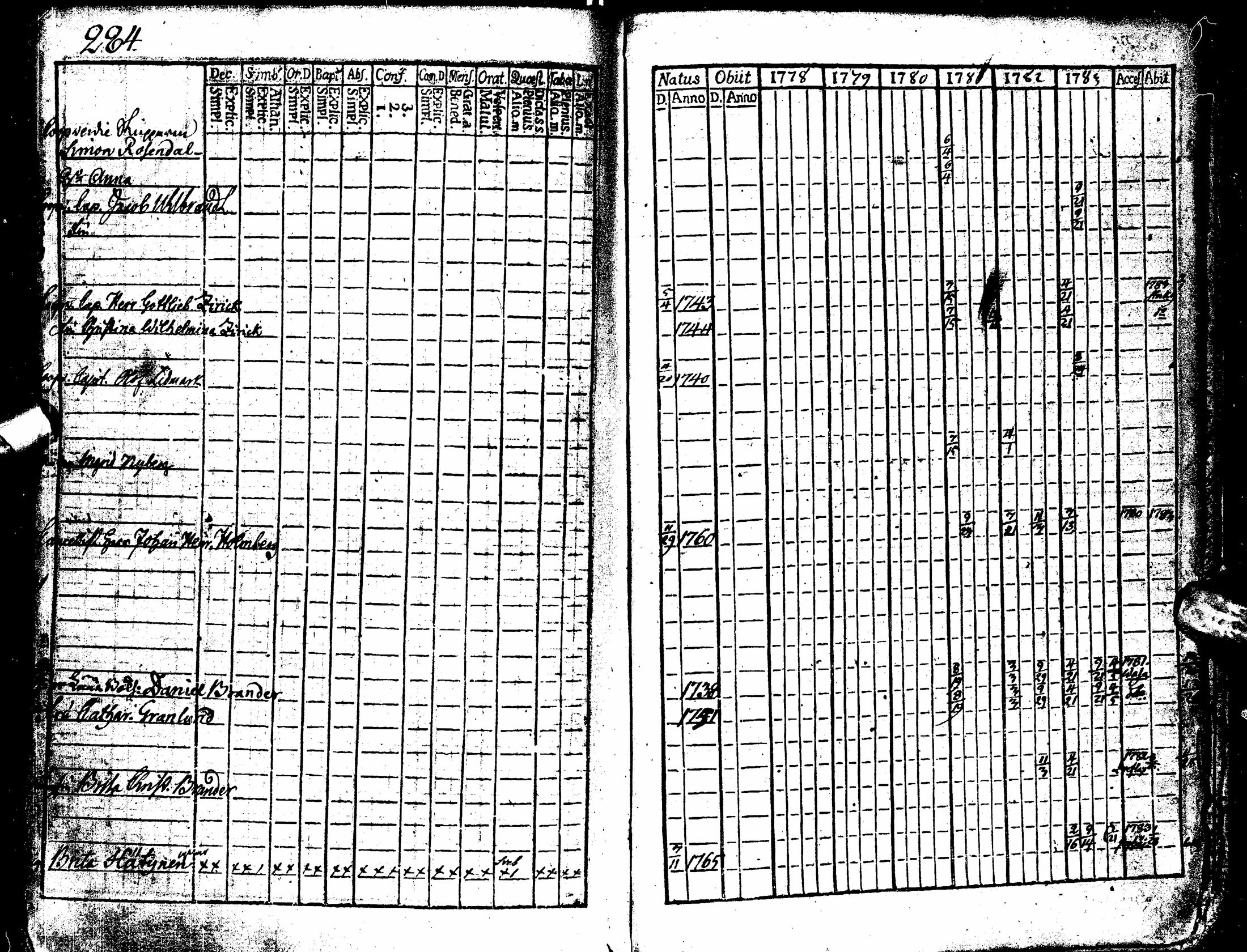 [ kuvat/290.jpg ]