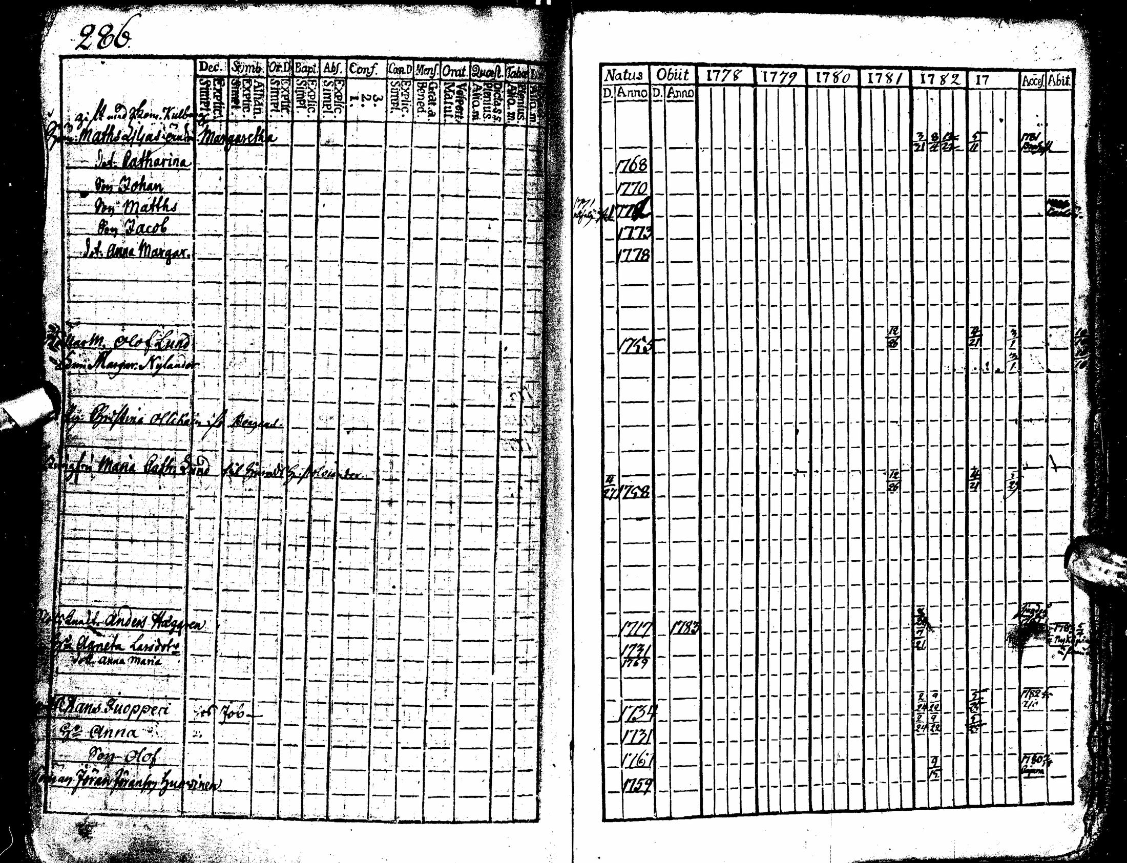 [ kuvat/292.jpg ]