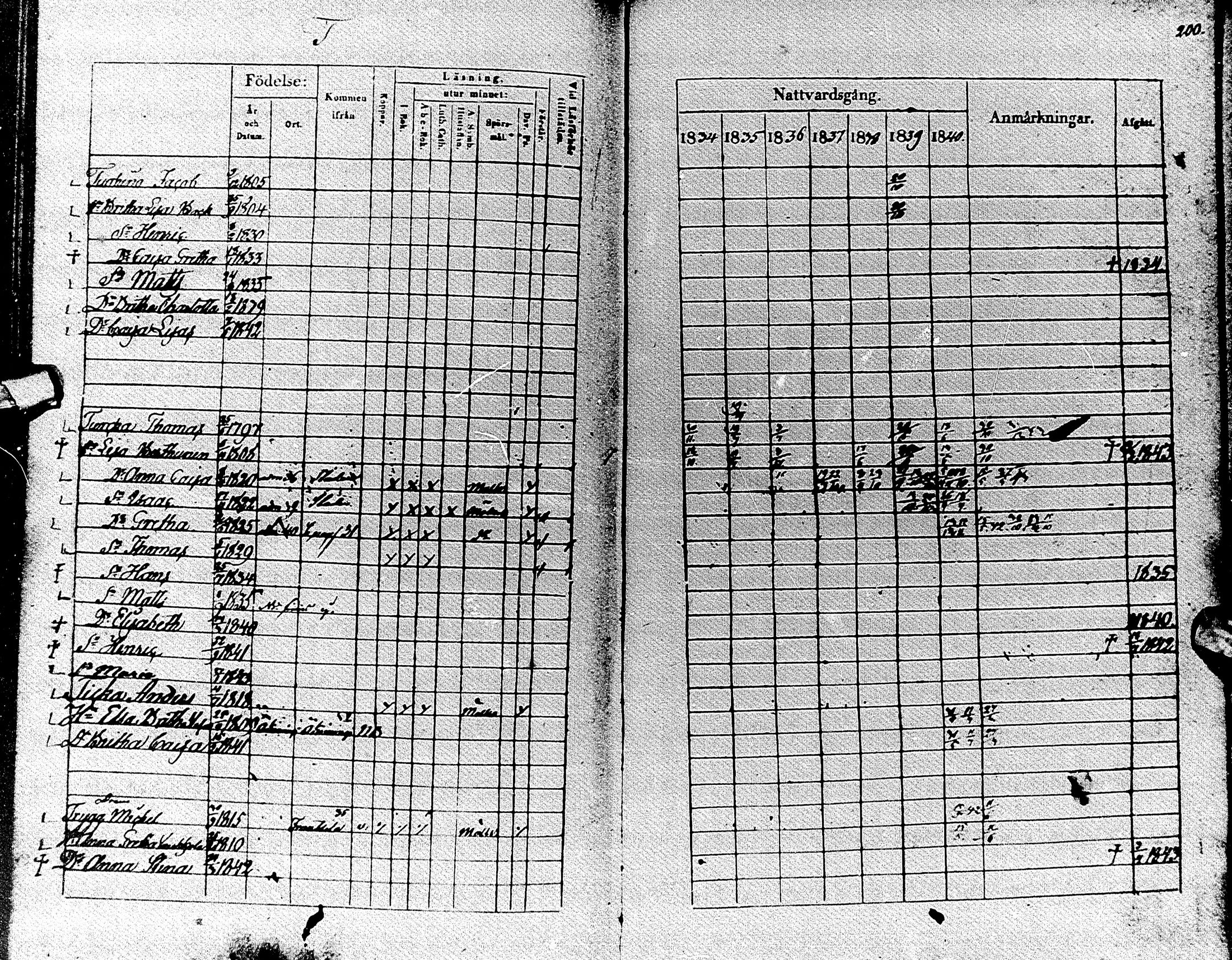 [ kuvat/174.jpg ]