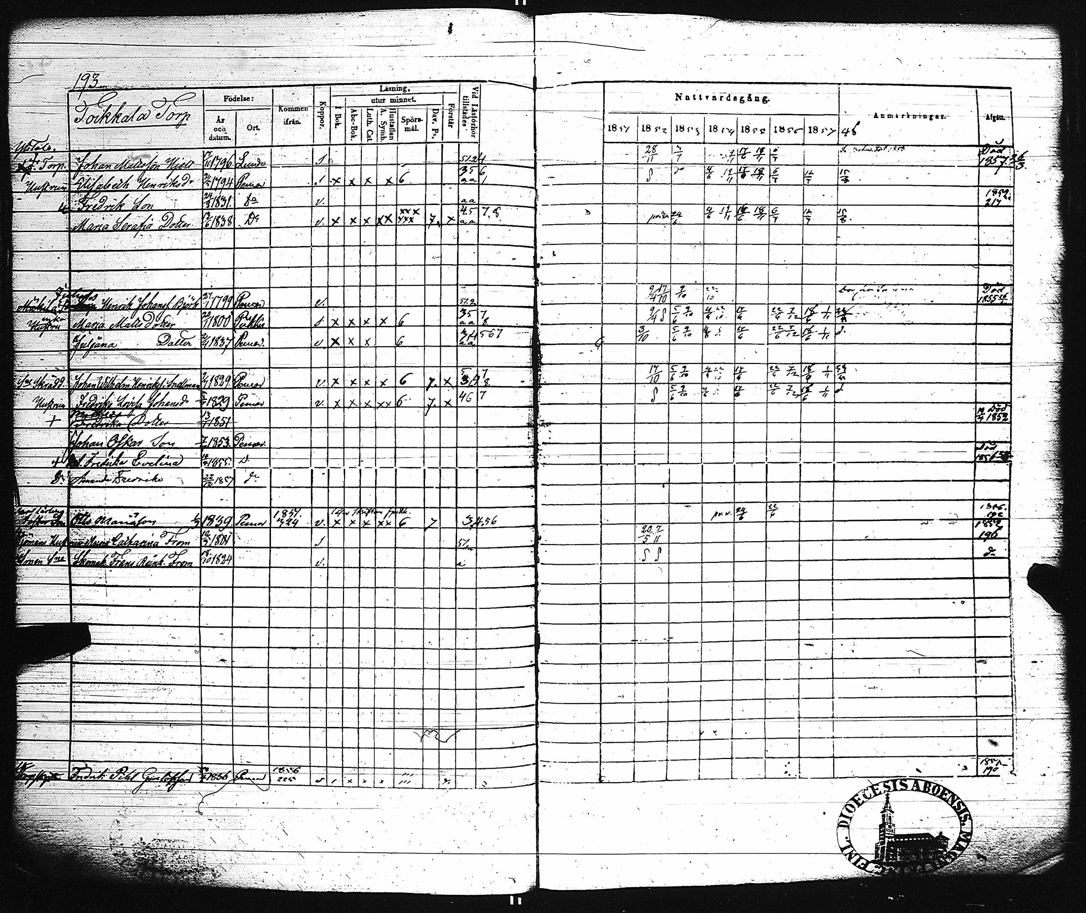 [ kuvat/202.jpg ]