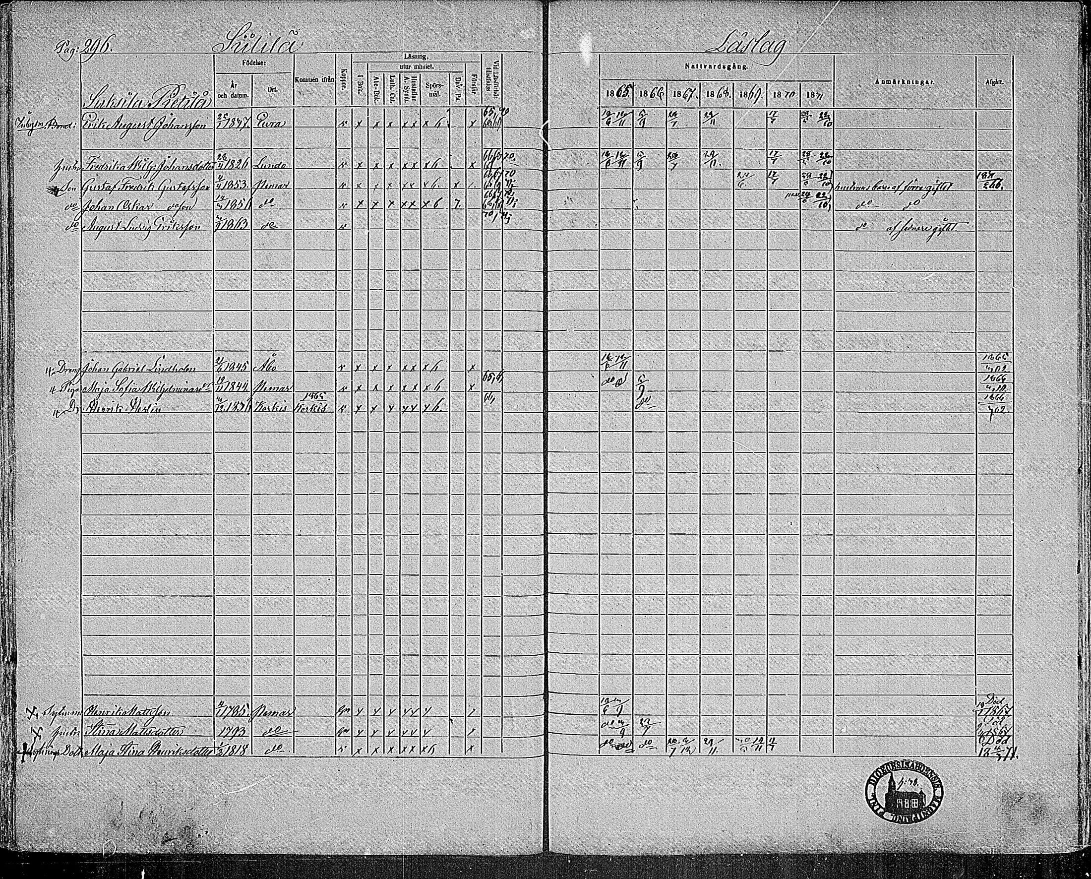 [ kuvat/292.jpg ]