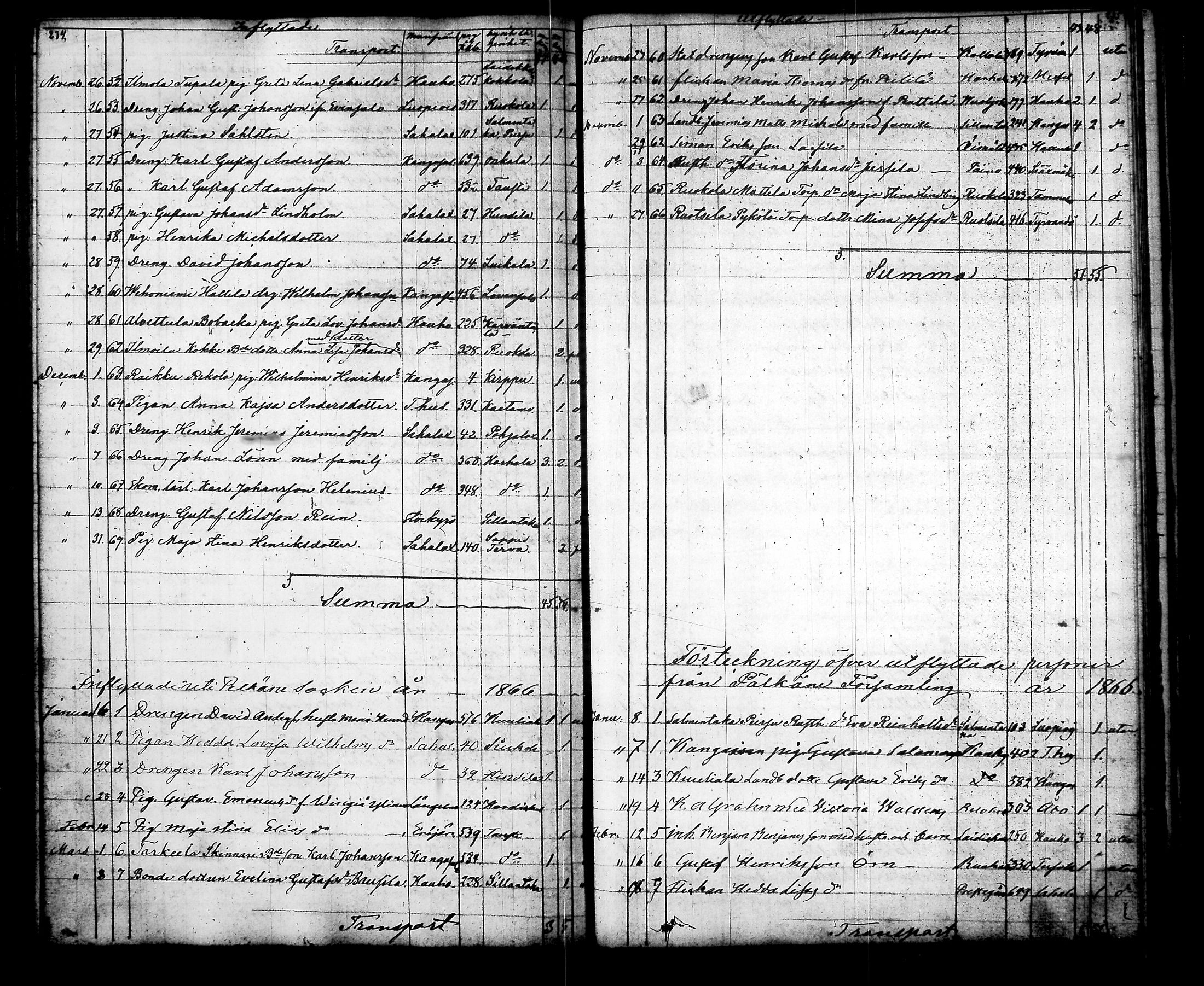 [ kuvat/125.jpg ]