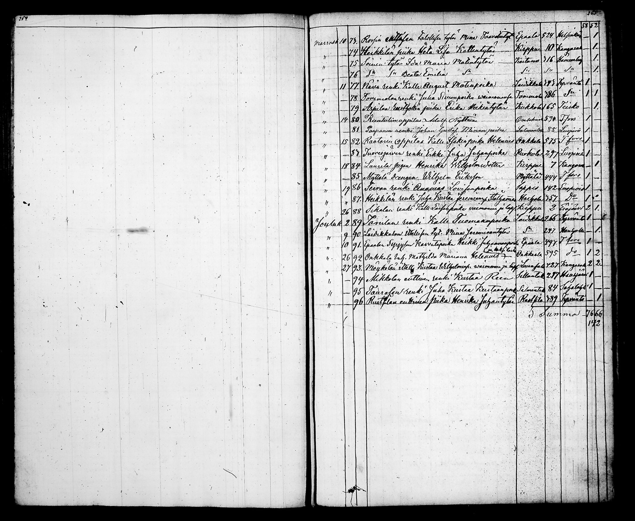 [ kuvat/140.jpg ]