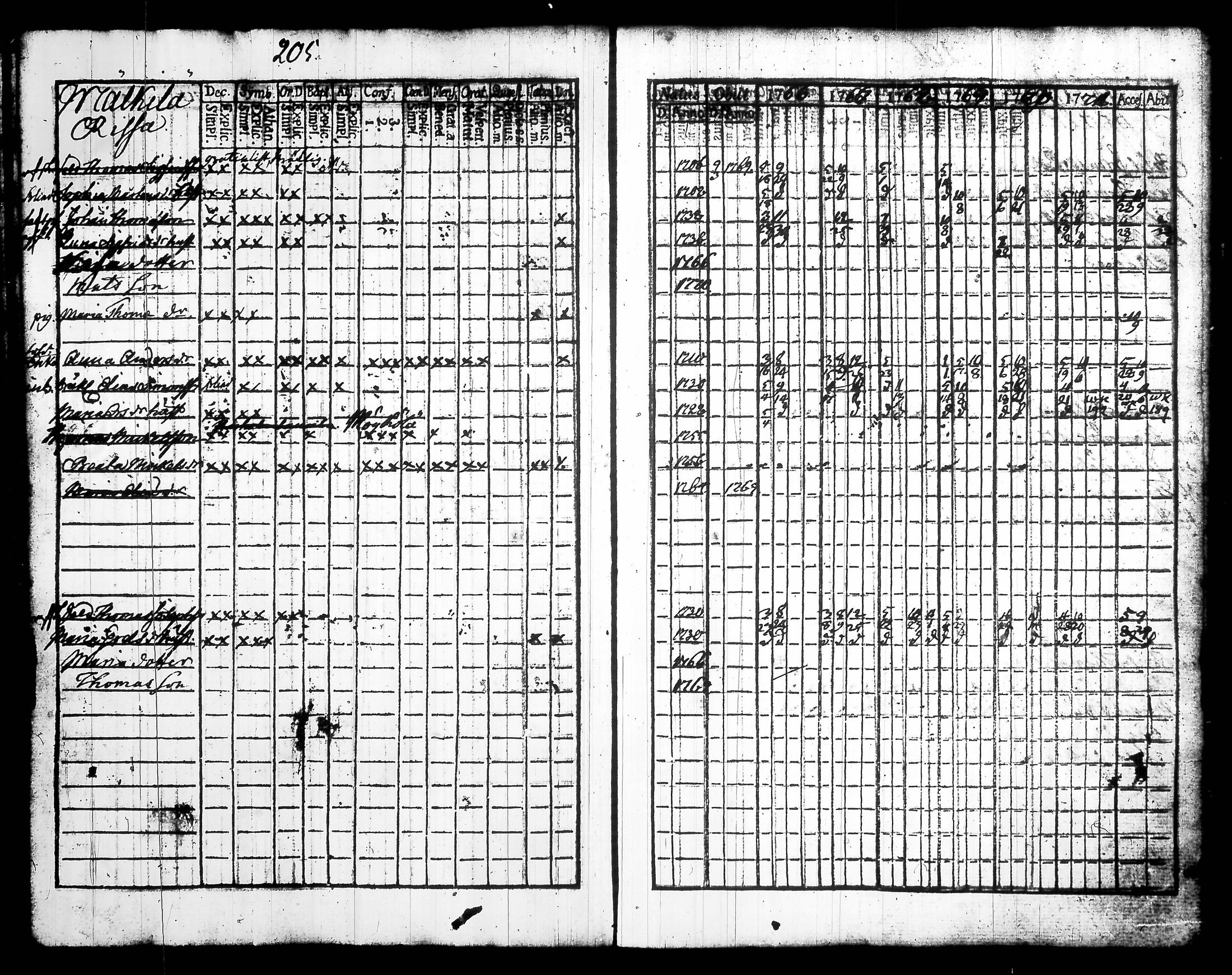 [ kuvat/224.jpg ]