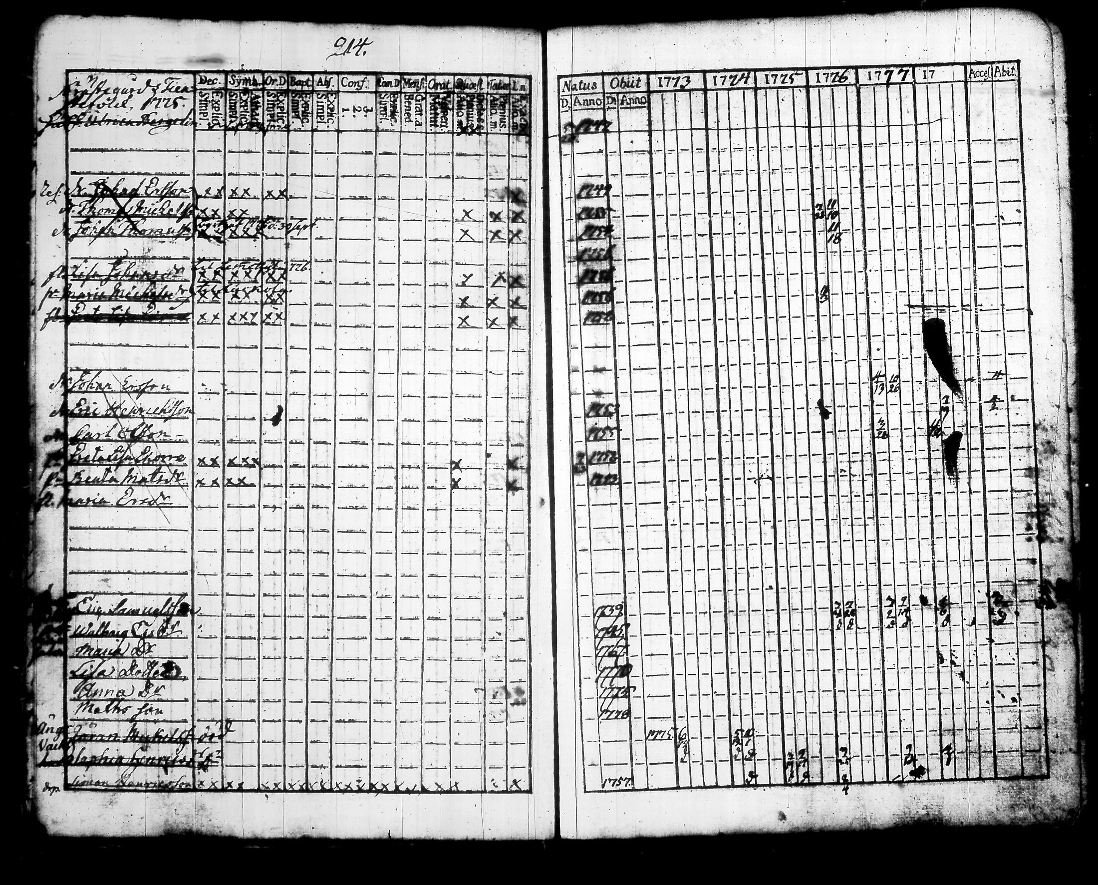 [ kuvat/226.jpg ]